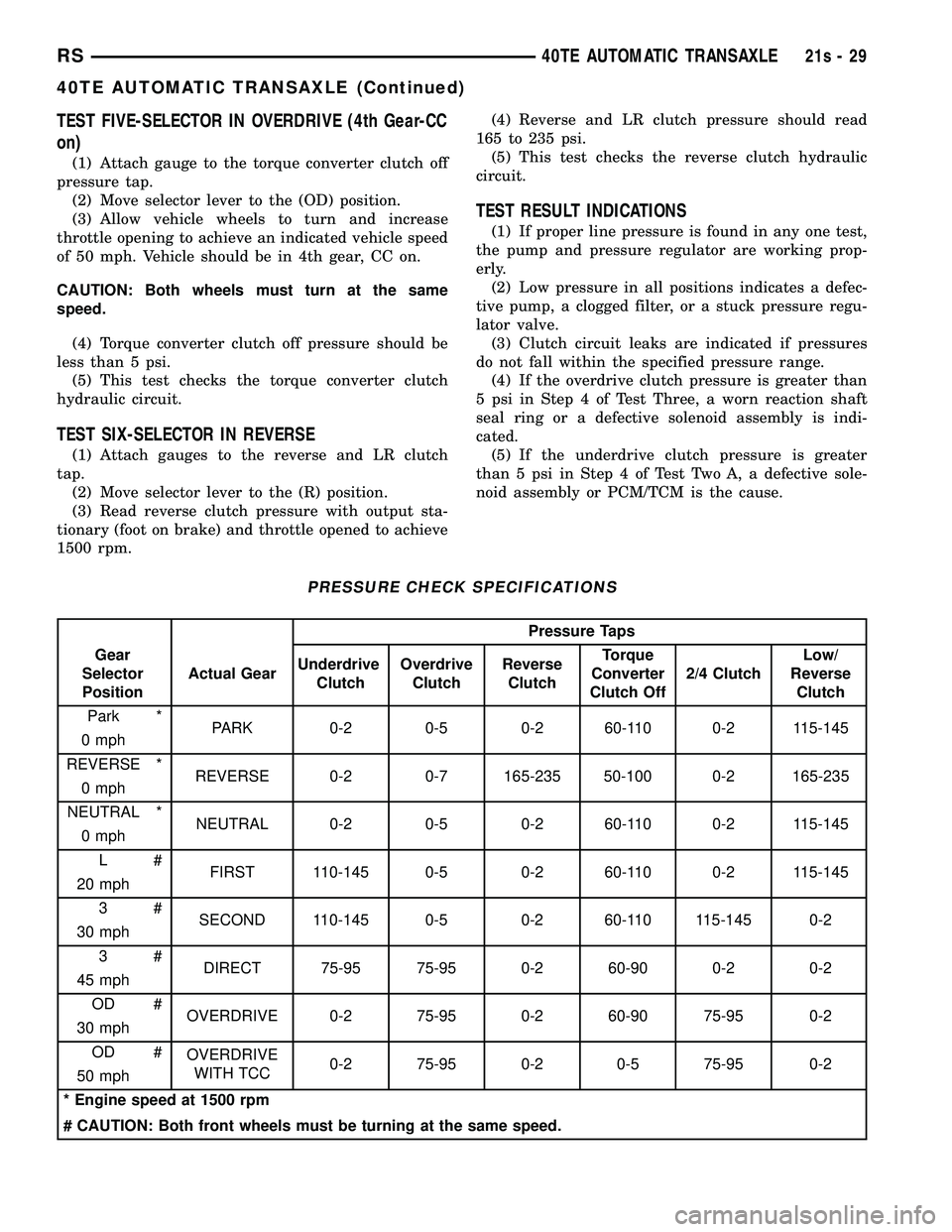 DODGE TOWN AND COUNTRY 2004 Service Manual TEST FIVE-SELECTOR IN OVERDRIVE (4th Gear-CC
on)
(1) Attach gauge to the torque converter clutch off
pressure tap. (2) Move selector lever to the (OD) position.
(3) Allow vehicle wheels to turn and in DODGE TOWN AND COUNTRY 2004 Service Manual TEST FIVE-SELECTOR IN OVERDRIVE (4th Gear-CC
on)
(1) Attach gauge to the torque converter clutch off
pressure tap. (2) Move selector lever to the (OD) position.
(3) Allow vehicle wheels to turn and in