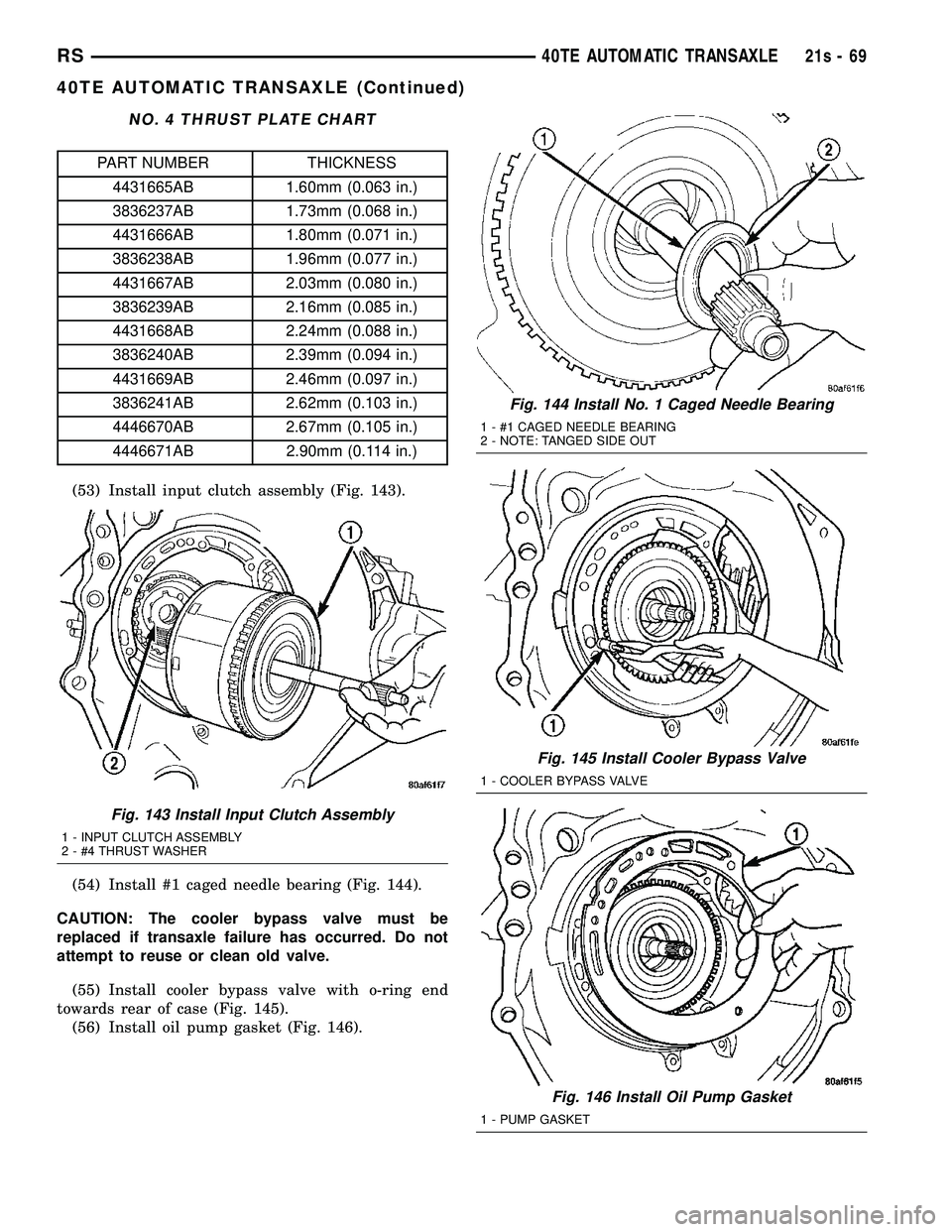 DODGE TOWN AND COUNTRY 2004 Service Manual NO. 4 THRUST PLATE CHART
PART NUMBER THICKNESS4431665AB 1.60mm (0.063 in.)
3836237AB 1.73mm (0.068 in.)
4431666AB 1.80mm (0.071 in.)
3836238AB 1.96mm (0.077 in.)
4431667AB 2.03mm (0.080 in.)
3836239AB DODGE TOWN AND COUNTRY 2004 Service Manual NO. 4 THRUST PLATE CHART
PART NUMBER THICKNESS4431665AB 1.60mm (0.063 in.)
3836237AB 1.73mm (0.068 in.)
4431666AB 1.80mm (0.071 in.)
3836238AB 1.96mm (0.077 in.)
4431667AB 2.03mm (0.080 in.)
3836239AB