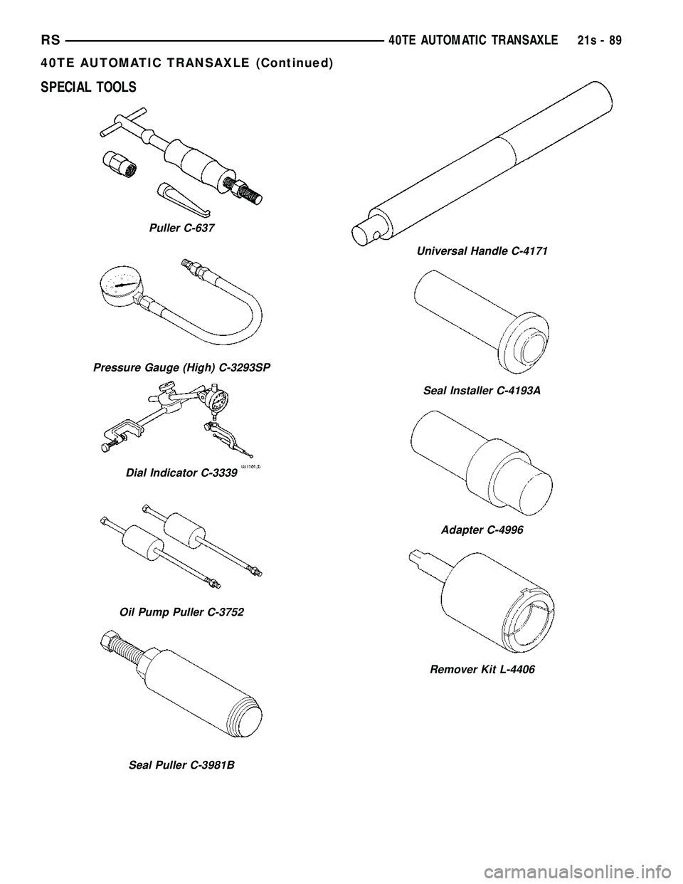 DODGE TOWN AND COUNTRY 2004  Service Manual SPECIAL TOOLS
Puller C-637
Pressure Gauge (High) C-3293SP
Dial Indicator C-3339
Oil Pump Puller C-3752
Seal Puller C-3981B
Universal Handle C-4171
Seal Installer C-4193A
Adapter C-4996
Remover Kit L-4