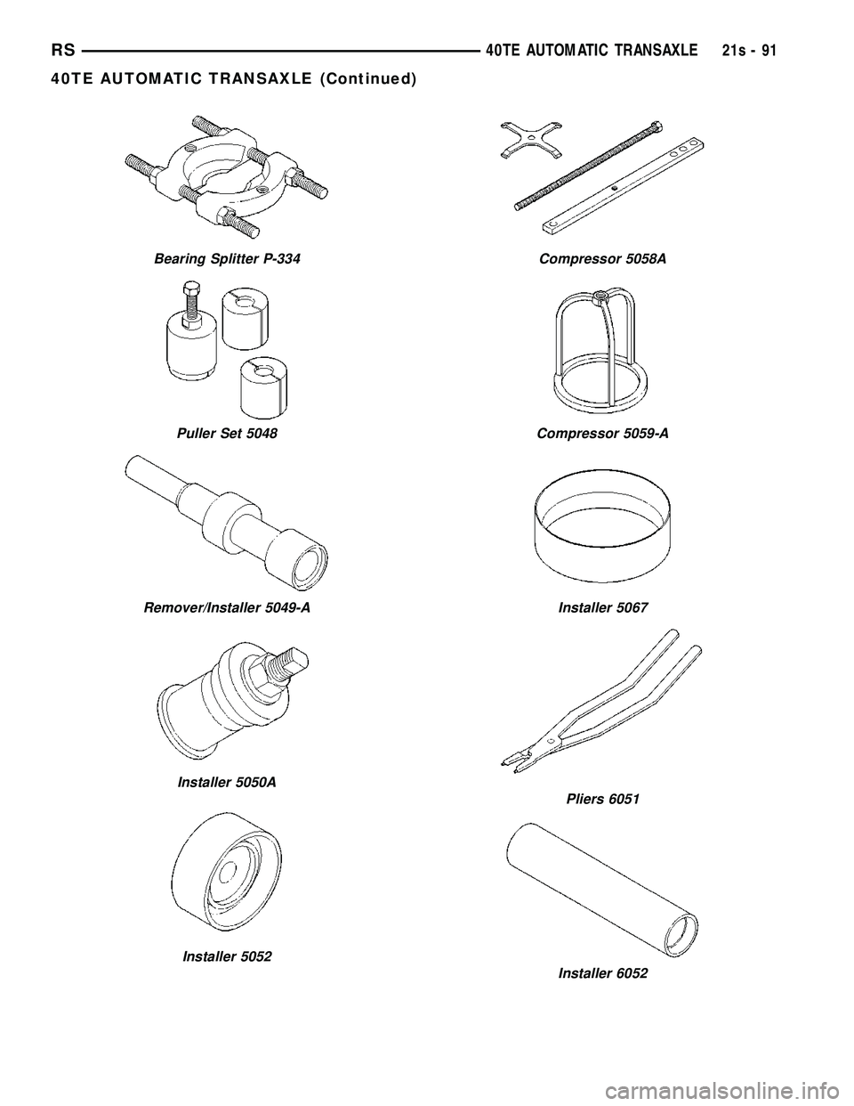 DODGE TOWN AND COUNTRY 2004 Service Manual Bearing Splitter P-334
Puller Set 5048
Remover/Installer 5049-A
Installer 5050A
Installer 5052
Compressor 5058A
Compressor 5059-A
Installer 5067
Pliers 6051
Installer 6052
RS40TE AUTOMATIC TRANSAXLE21 DODGE TOWN AND COUNTRY 2004 Service Manual Bearing Splitter P-334
Puller Set 5048
Remover/Installer 5049-A
Installer 5050A
Installer 5052
Compressor 5058A
Compressor 5059-A
Installer 5067
Pliers 6051
Installer 6052
RS40TE AUTOMATIC TRANSAXLE21