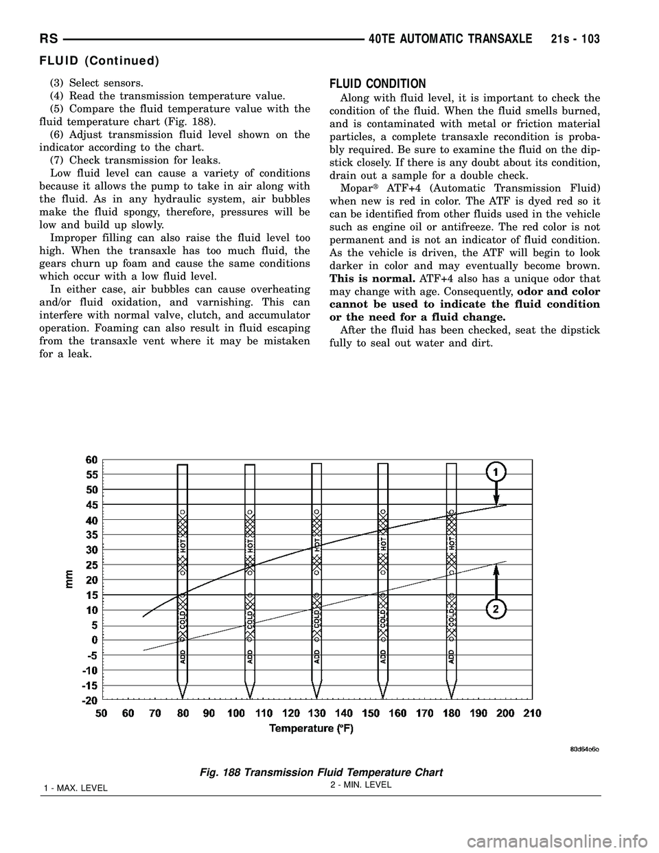 DODGE TOWN AND COUNTRY 2004 Service Manual (3) Select sensors.
(4) Read the transmission temperature value.
(5) Compare the fluid temperature value with the
fluid temperature chart (Fig. 188). (6) Adjust transmission fluid level shown on the
i DODGE TOWN AND COUNTRY 2004 Service Manual (3) Select sensors.
(4) Read the transmission temperature value.
(5) Compare the fluid temperature value with the
fluid temperature chart (Fig. 188). (6) Adjust transmission fluid level shown on the
i