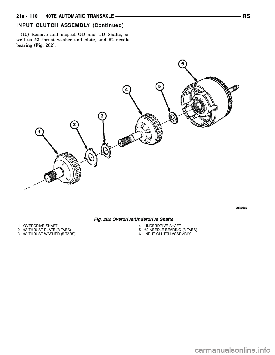 DODGE TOWN AND COUNTRY 2004  Service Manual (10) Remove and inspect OD and UD Shafts, as
well as #3 thrust washer and plate, and #2 needle
bearing (Fig. 202).
Fig. 202 Overdrive/Underdrive Shafts
1 - OVERDRIVE SHAFT
2 - #3 THRUST PLATE (3 TABS)