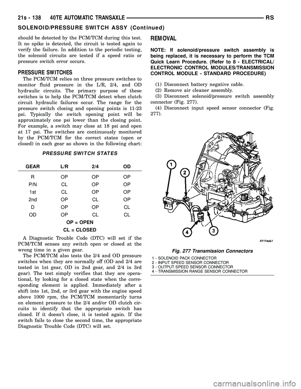 DODGE TOWN AND COUNTRY 2004 Service Manual should be detected by the PCM/TCM during this test.
It no spike is detected, the circuit is tested again to
verify the failure. In addition to the periodic testing,
the solenoid circuits are tested if DODGE TOWN AND COUNTRY 2004 Service Manual should be detected by the PCM/TCM during this test.
It no spike is detected, the circuit is tested again to
verify the failure. In addition to the periodic testing,
the solenoid circuits are tested if