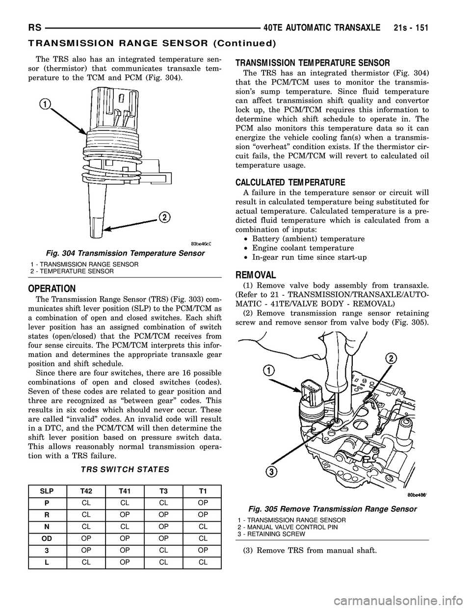 DODGE TOWN AND COUNTRY 2004 Service Manual The TRS also has an integrated temperature sen-
sor (thermistor) that communicates transaxle tem-
perature to the TCM and PCM (Fig. 304).
OPERATION
The Transmission Range Sensor (TRS) (Fig. 303) com-
DODGE TOWN AND COUNTRY 2004 Service Manual The TRS also has an integrated temperature sen-
sor (thermistor) that communicates transaxle tem-
perature to the TCM and PCM (Fig. 304).
OPERATION
The Transmission Range Sensor (TRS) (Fig. 303) com-