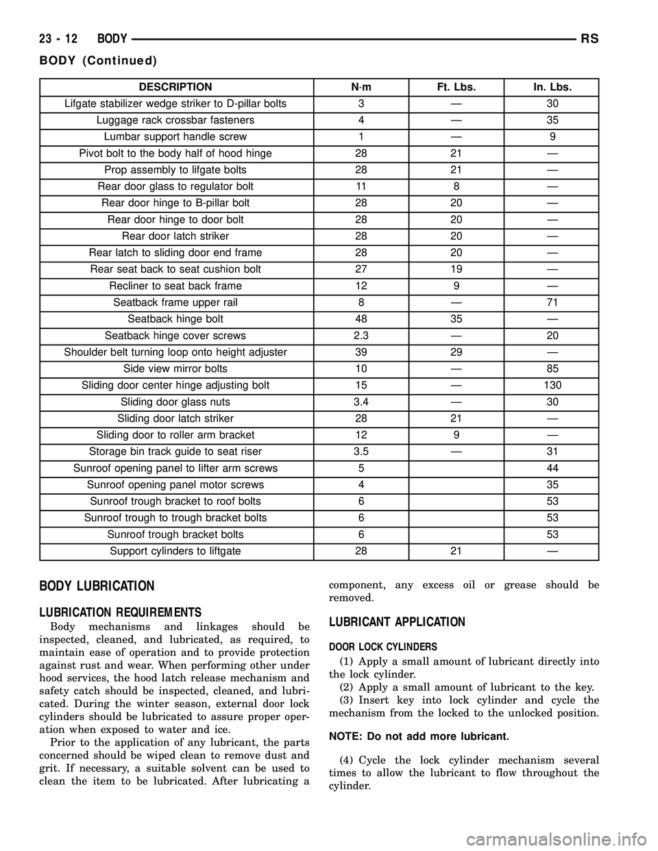 DODGE TOWN AND COUNTRY 2004 Service Manual DESCRIPTION N´m Ft. Lbs. In. Lbs.
Lifgate stabilizer wedge striker to D-pillar bolts 3 Ð 30
Luggage rack crossbar fasteners 4 Ð 35
Lumbar support handle screw 1 Ð 9
Pivot bolt to the body half of DODGE TOWN AND COUNTRY 2004 Service Manual DESCRIPTION N´m Ft. Lbs. In. Lbs.
Lifgate stabilizer wedge striker to D-pillar bolts 3 Ð 30
Luggage rack crossbar fasteners 4 Ð 35
Lumbar support handle screw 1 Ð 9
Pivot bolt to the body half of