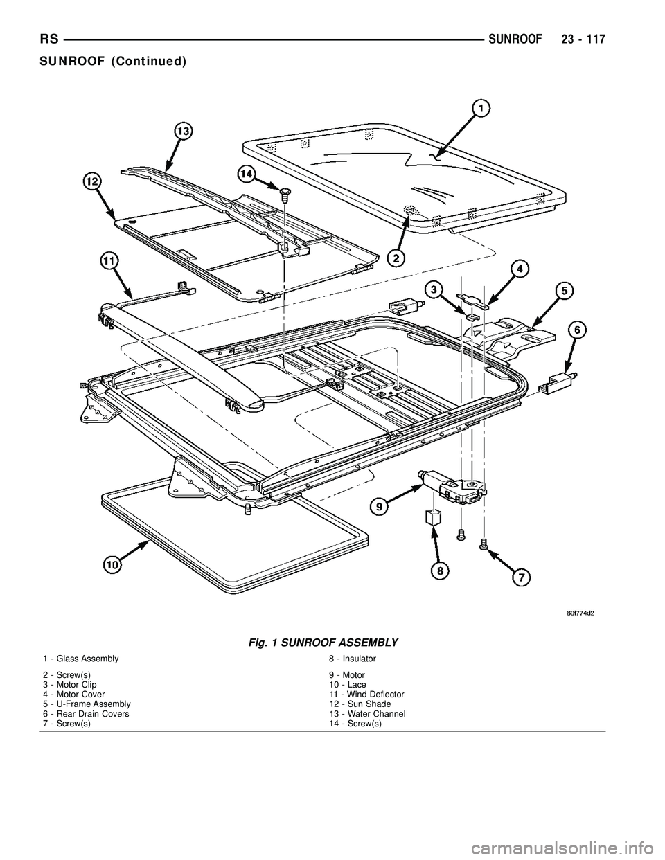 DODGE TOWN AND COUNTRY 2004  Service Manual Fig. 1 SUNROOF ASSEMBLY
1 - Glass Assembly 8 - Insulator
2 - Screw(s) 9 - Motor
3 - Motor Clip 10 - Lace
4 - Motor Cover 11 - Wind Deflector
5 - U-Frame Assembly 12 - Sun Shade
6 - Rear Drain Covers 1