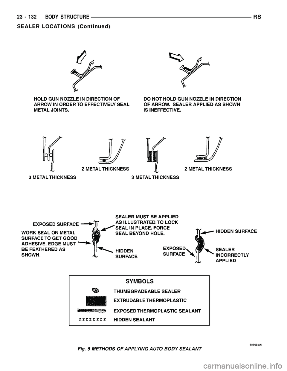 DODGE TOWN AND COUNTRY 2004  Service Manual Fig. 5 METHODS OF APPLYING AUTO BODY SEALANT
23 - 132 BODY STRUCTURERS
SEALER LOCATIONS (Continued) 