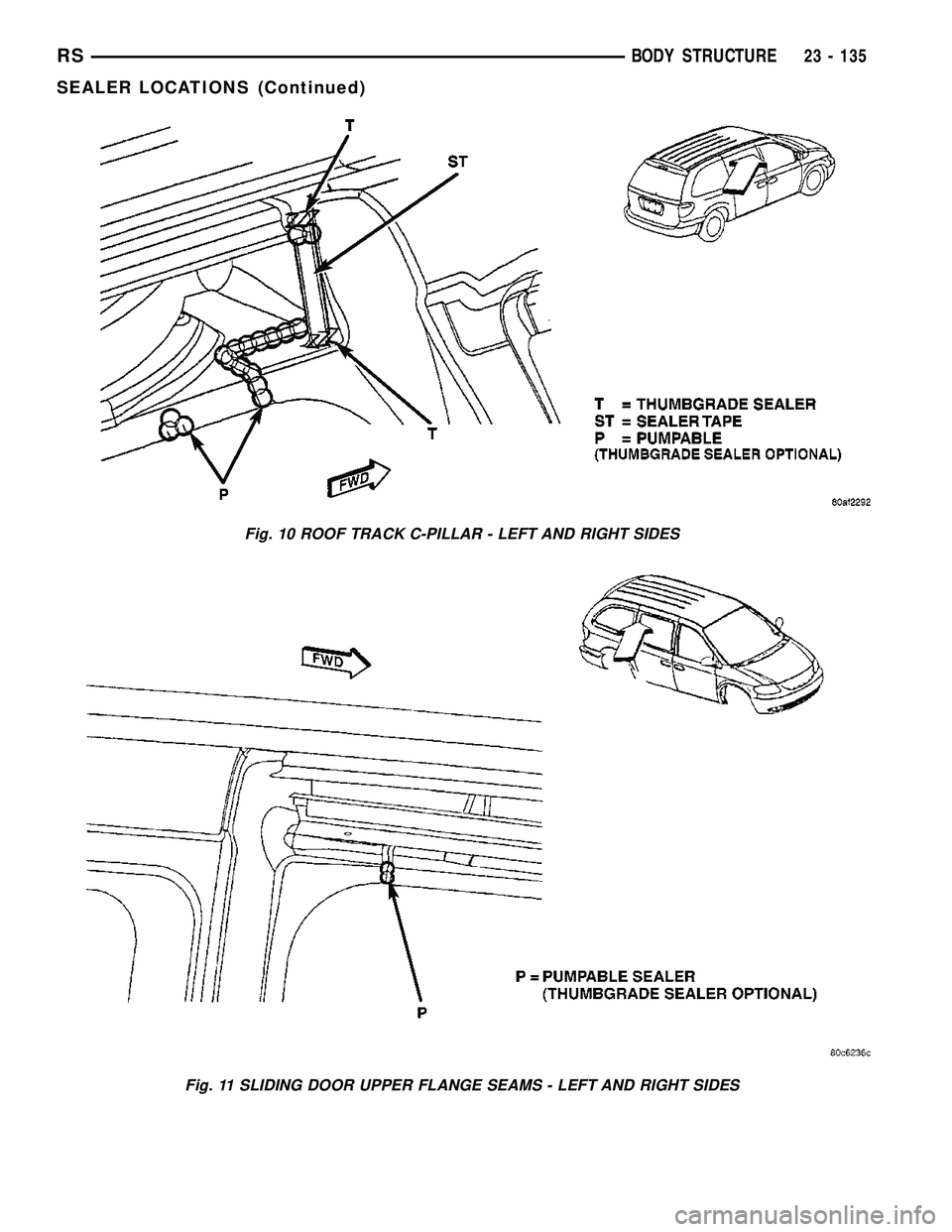 DODGE TOWN AND COUNTRY 2004  Service Manual Fig. 10 ROOF TRACK C-PILLAR - LEFT AND RIGHT SIDES
Fig. 11 SLIDING DOOR UPPER FLANGE SEAMS - LEFT AND RIGHT SIDES
RSBODY STRUCTURE23 - 135
SEALER LOCATIONS (Continued) 