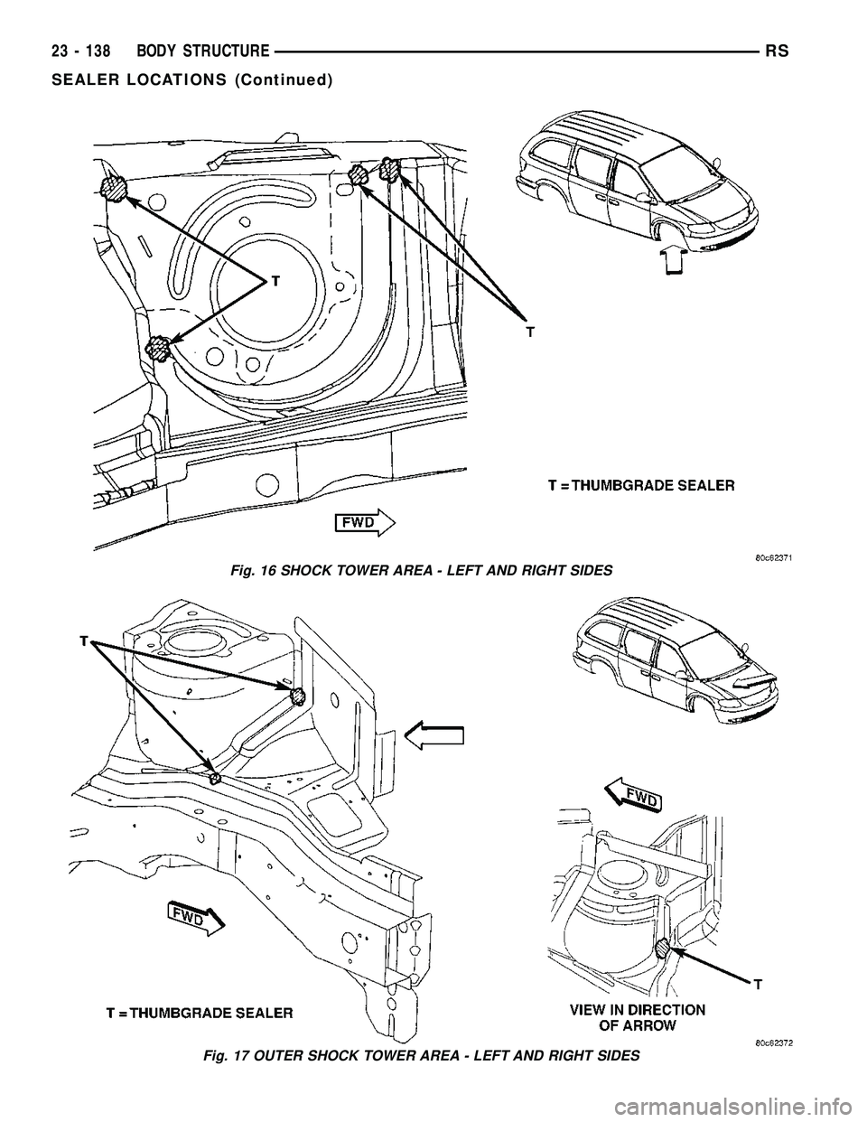 DODGE TOWN AND COUNTRY 2004  Service Manual Fig. 16 SHOCK TOWER AREA - LEFT AND RIGHT SIDES
Fig. 17 OUTER SHOCK TOWER AREA - LEFT AND RIGHT SIDES
23 - 138 BODY STRUCTURERS
SEALER LOCATIONS (Continued) 