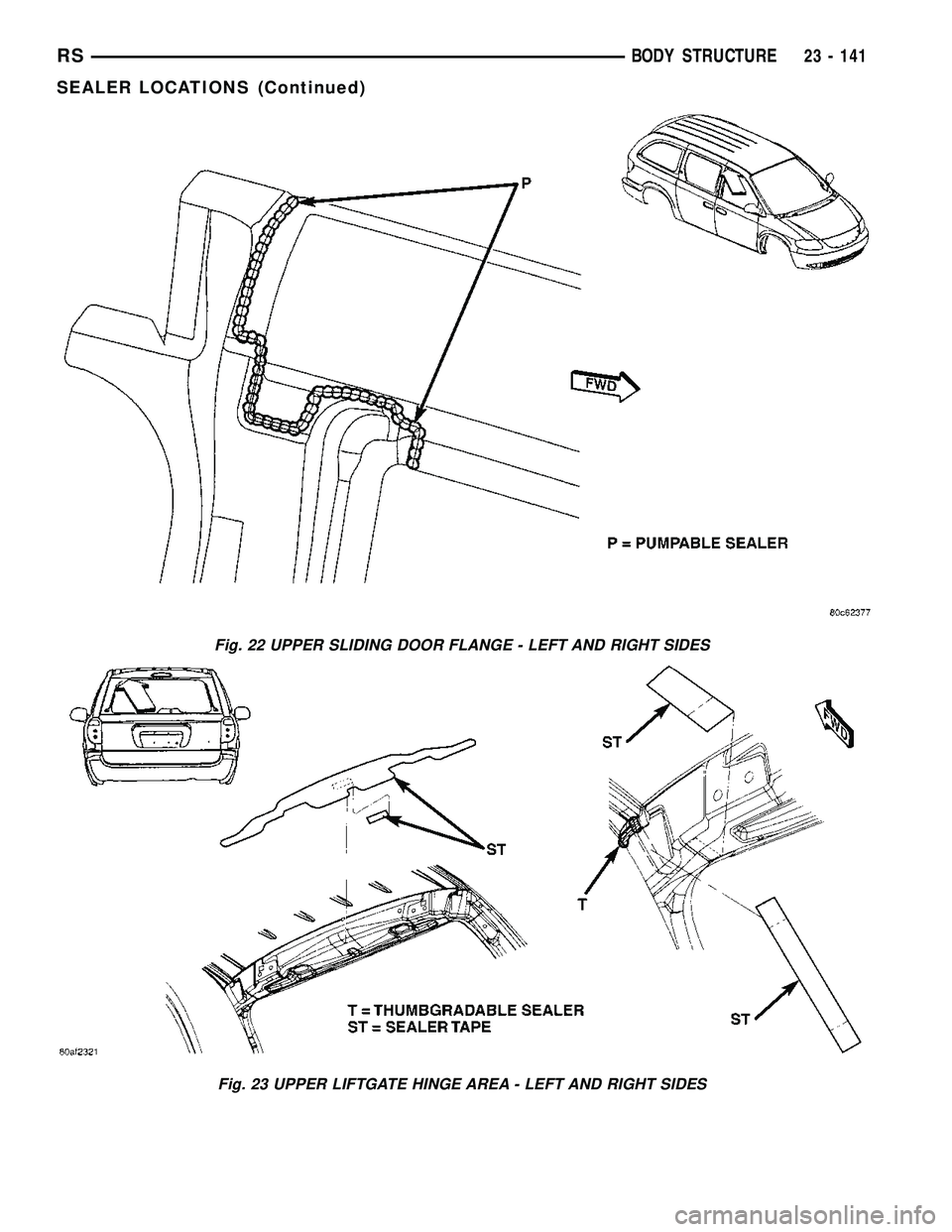 DODGE TOWN AND COUNTRY 2004  Service Manual Fig. 22 UPPER SLIDING DOOR FLANGE - LEFT AND RIGHT SIDES
Fig. 23 UPPER LIFTGATE HINGE AREA - LEFT AND RIGHT SIDES
RSBODY STRUCTURE23 - 141
SEALER LOCATIONS (Continued) 