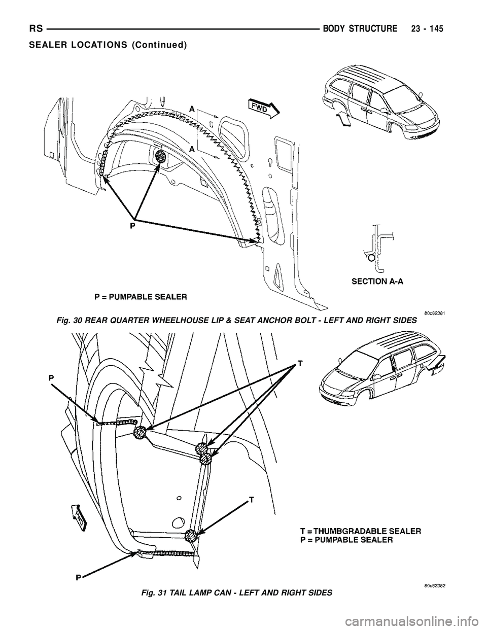 DODGE TOWN AND COUNTRY 2004  Service Manual Fig. 30 REAR QUARTER WHEELHOUSE LIP & SEAT ANCHOR BOLT - LEFT AND RIGHT SIDES
Fig. 31 TAIL LAMP CAN - LEFT AND RIGHT SIDES
RSBODY STRUCTURE23 - 145
SEALER LOCATIONS (Continued) 