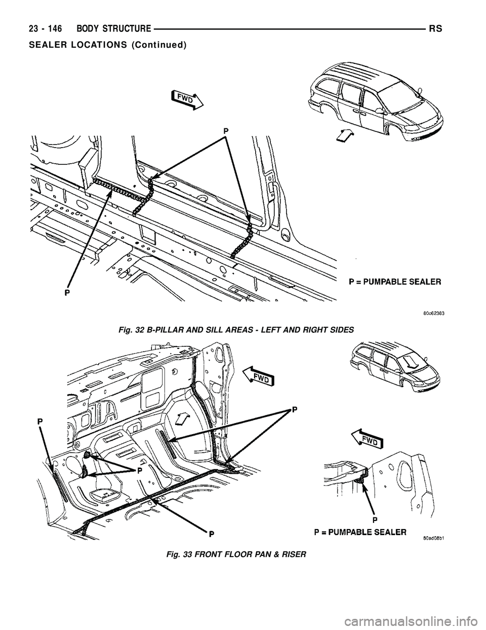 DODGE TOWN AND COUNTRY 2004  Service Manual Fig. 32 B-PILLAR AND SILL AREAS - LEFT AND RIGHT SIDES
Fig. 33 FRONT FLOOR PAN & RISER
23 - 146 BODY STRUCTURERS
SEALER LOCATIONS (Continued) 