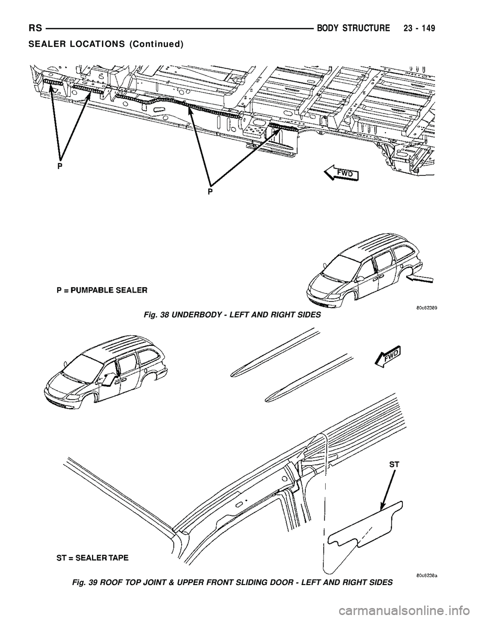DODGE TOWN AND COUNTRY 2004  Service Manual Fig. 38 UNDERBODY - LEFT AND RIGHT SIDES
Fig. 39 ROOF TOP JOINT & UPPER FRONT SLIDING DOOR - LEFT AND RIGHT SIDES
RSBODY STRUCTURE23 - 149
SEALER LOCATIONS (Continued) 