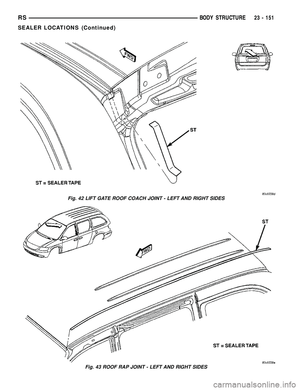 DODGE TOWN AND COUNTRY 2004  Service Manual Fig. 42 LIFT GATE ROOF COACH JOINT - LEFT AND RIGHT SIDES
Fig. 43 ROOF RAP JOINT - LEFT AND RIGHT SIDES
RSBODY STRUCTURE23 - 151
SEALER LOCATIONS (Continued) 