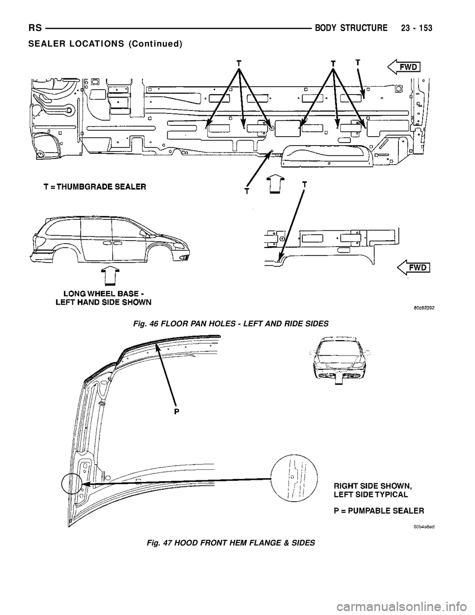 DODGE TOWN AND COUNTRY 2004  Service Manual Fig. 46 FLOOR PAN HOLES - LEFT AND RIDE SIDES
Fig. 47 HOOD FRONT HEM FLANGE & SIDES
RSBODY STRUCTURE23 - 153
SEALER LOCATIONS (Continued) 