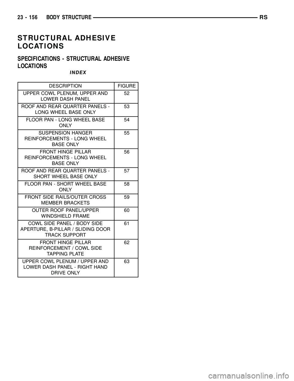 DODGE TOWN AND COUNTRY 2004  Service Manual STRUCTURAL ADHESIVE
LOCATIONS
SPECIFICATIONS - STRUCTURAL ADHESIVE
LOCATIONS
INDEX
DESCRIPTION FIGURE
UPPER COWL PLENUM, UPPER AND
LOWER DASH PANEL52
ROOF AND REAR QUARTER PANELS -
LONG WHEEL BASE ONL