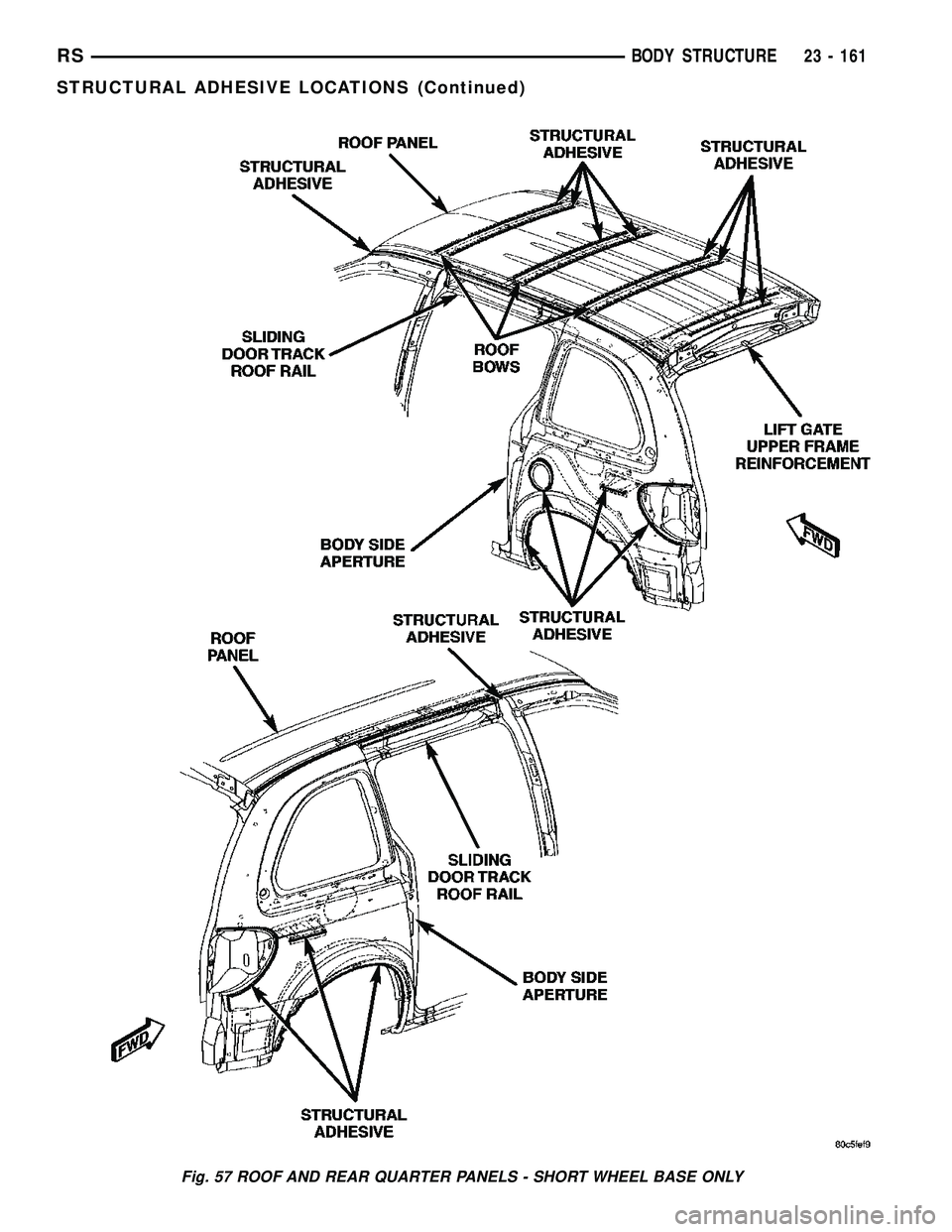 DODGE TOWN AND COUNTRY 2004  Service Manual Fig. 57 ROOF AND REAR QUARTER PANELS - SHORT WHEEL BASE ONLY
RSBODY STRUCTURE23 - 161
STRUCTURAL ADHESIVE LOCATIONS (Continued) 
