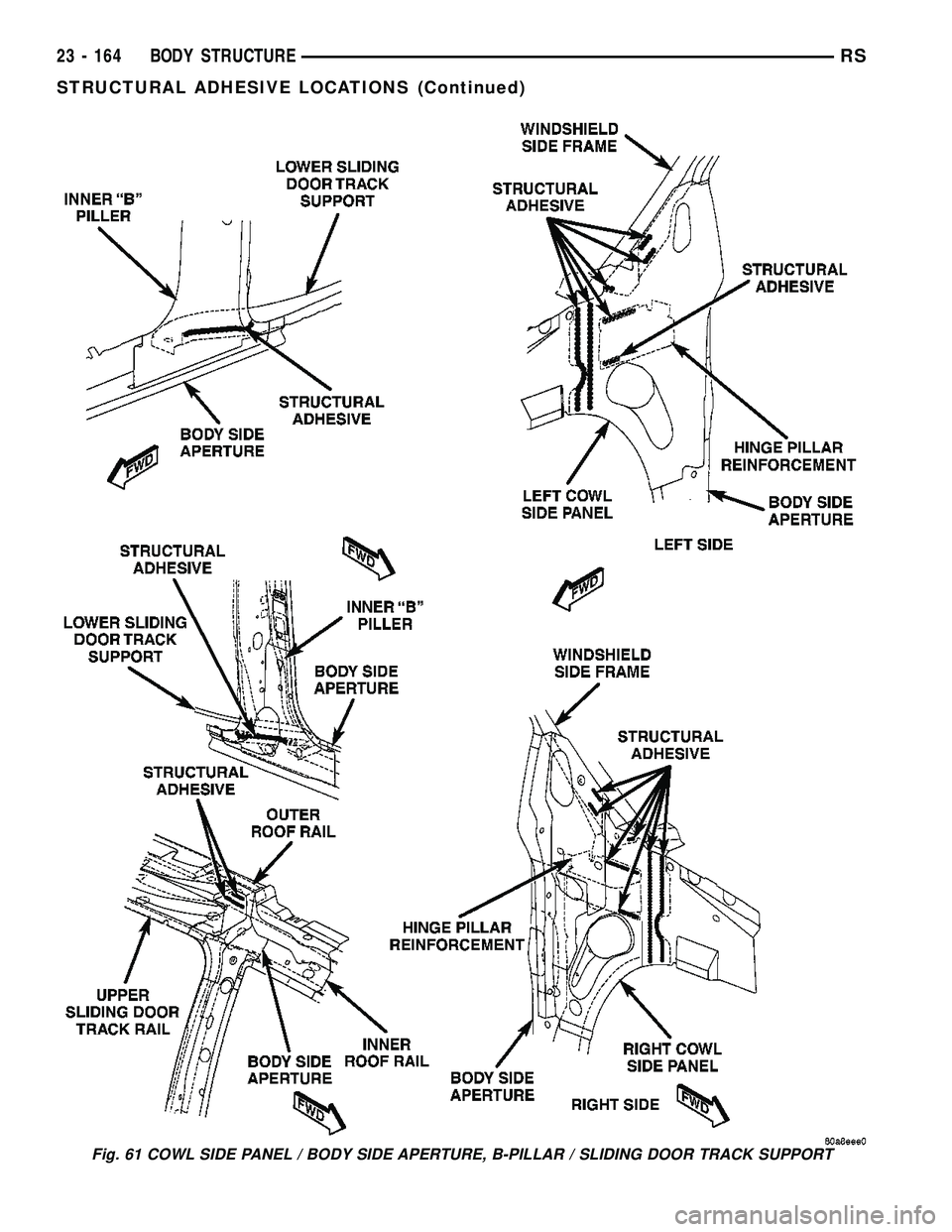 DODGE TOWN AND COUNTRY 2004  Service Manual Fig. 61 COWL SIDE PANEL / BODY SIDE APERTURE, B-PILLAR / SLIDING DOOR TRACK SUPPORT
23 - 164 BODY STRUCTURERS
STRUCTURAL ADHESIVE LOCATIONS (Continued) 