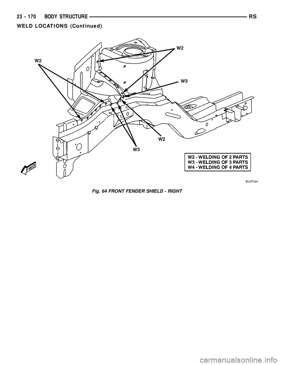 DODGE TOWN AND COUNTRY 2004 Service Manual Fig. 64 FRONT FENDER SHIELD - RIGHT
23 - 170 BODY STRUCTURERS
WELD LOCATIONS (Continued) DODGE TOWN AND COUNTRY 2004 Service Manual Fig. 64 FRONT FENDER SHIELD - RIGHT
23 - 170 BODY STRUCTURERS
WELD LOCATIONS (Continued)