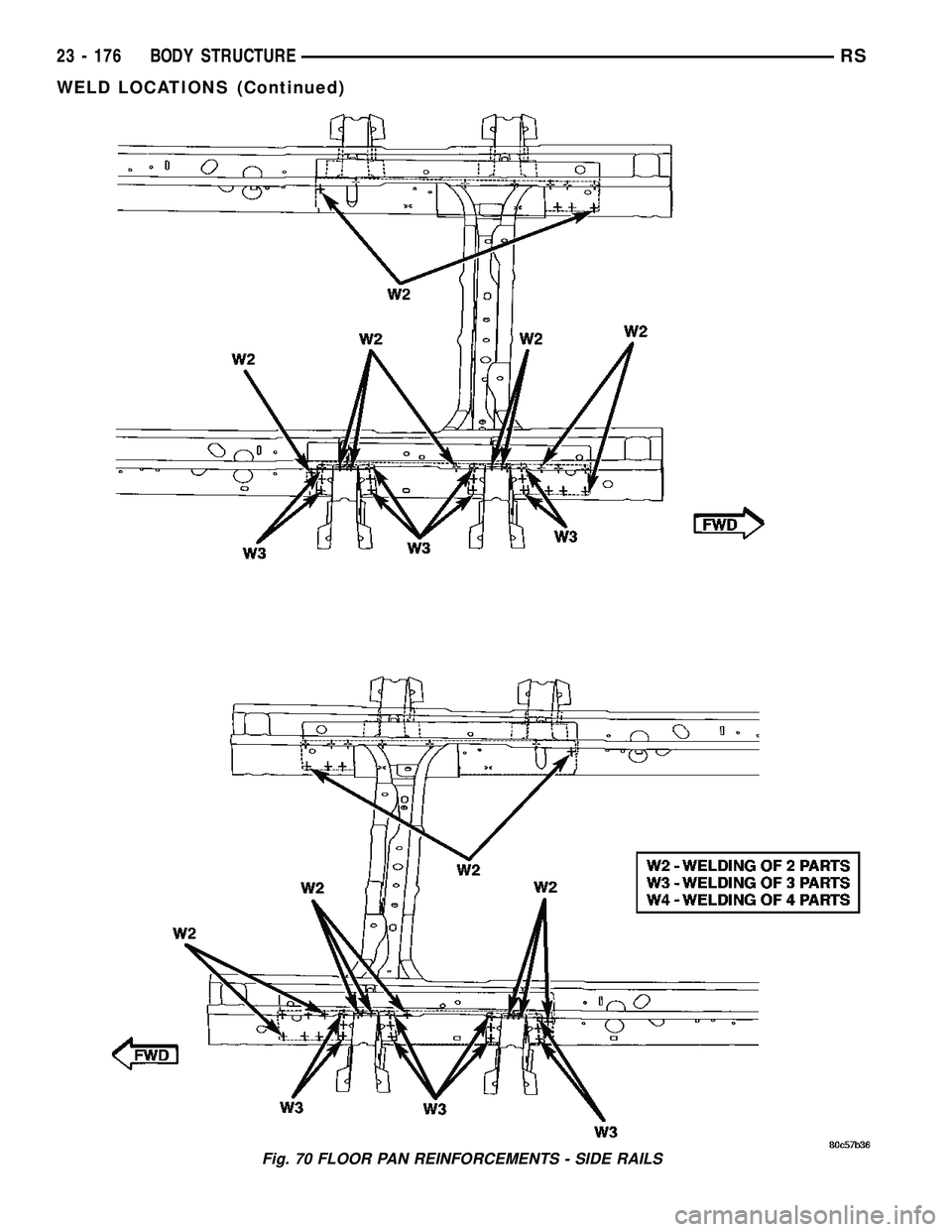 DODGE TOWN AND COUNTRY 2004 Service Manual Fig. 70 FLOOR PAN REINFORCEMENTS - SIDE RAILS
23 - 176 BODY STRUCTURERS
WELD LOCATIONS (Continued) DODGE TOWN AND COUNTRY 2004 Service Manual Fig. 70 FLOOR PAN REINFORCEMENTS - SIDE RAILS
23 - 176 BODY STRUCTURERS
WELD LOCATIONS (Continued)