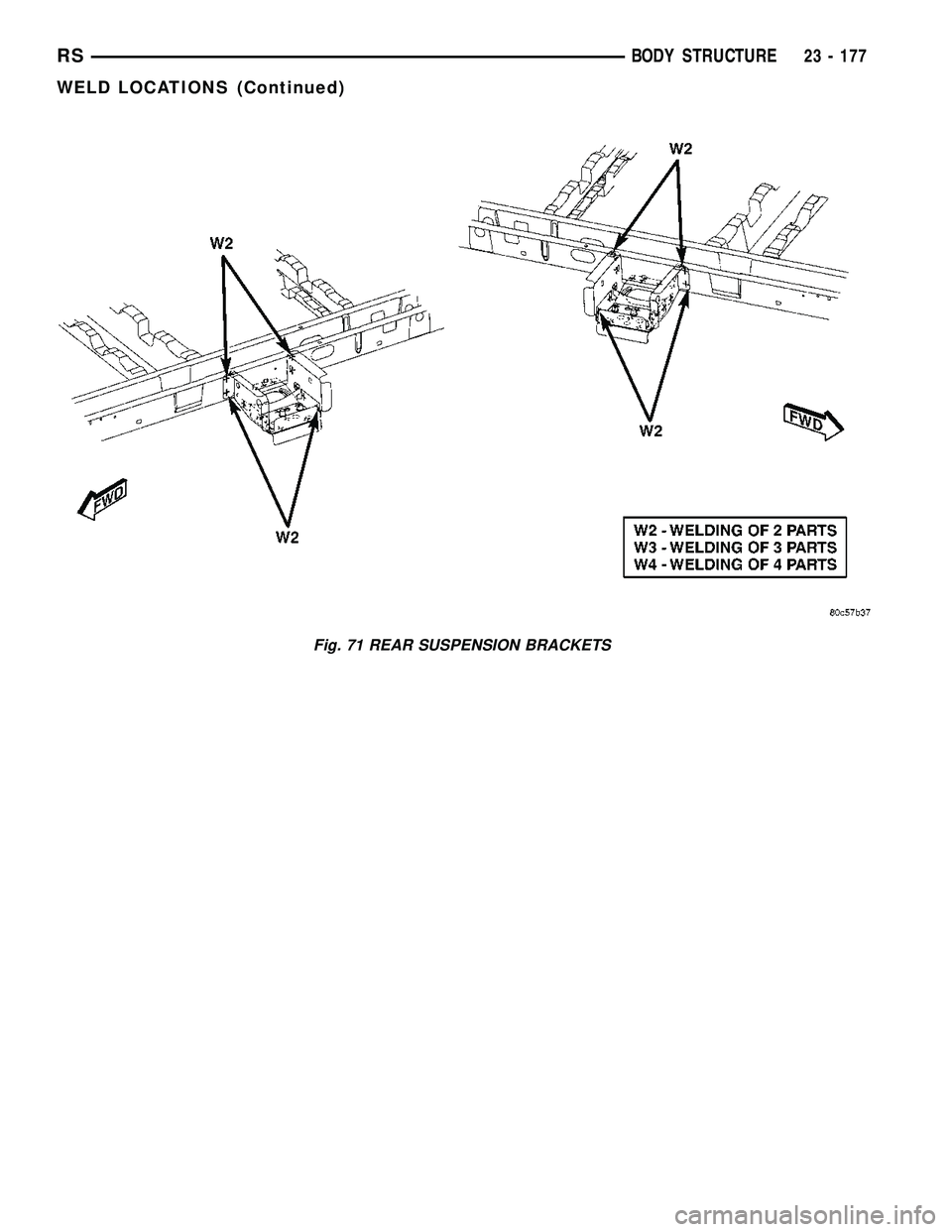 DODGE TOWN AND COUNTRY 2004 Service Manual Fig. 71 REAR SUSPENSION BRACKETS
RSBODY STRUCTURE23 - 177
WELD LOCATIONS (Continued) DODGE TOWN AND COUNTRY 2004 Service Manual Fig. 71 REAR SUSPENSION BRACKETS
RSBODY STRUCTURE23 - 177
WELD LOCATIONS (Continued)