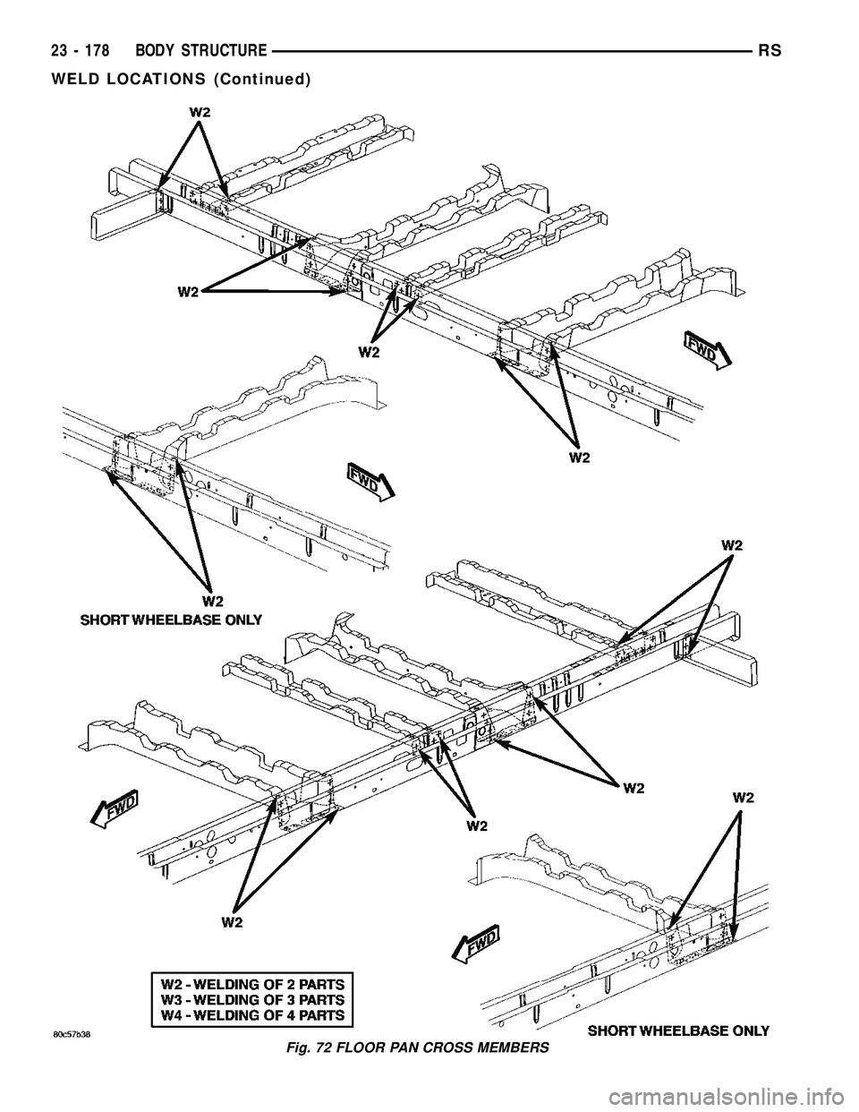 DODGE TOWN AND COUNTRY 2004 Service Manual Fig. 72 FLOOR PAN CROSS MEMBERS
23 - 178 BODY STRUCTURERS
WELD LOCATIONS (Continued) DODGE TOWN AND COUNTRY 2004 Service Manual Fig. 72 FLOOR PAN CROSS MEMBERS
23 - 178 BODY STRUCTURERS
WELD LOCATIONS (Continued)