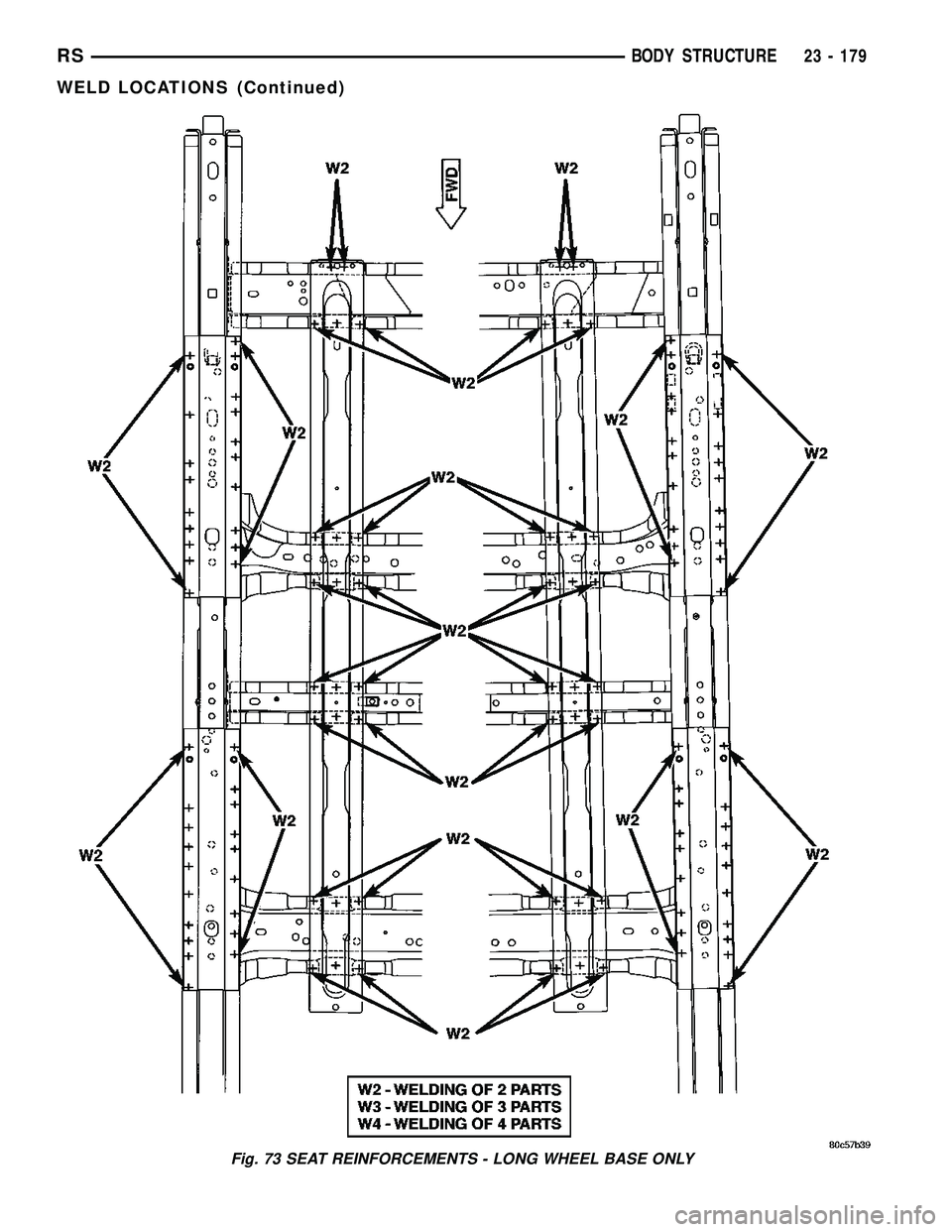 DODGE TOWN AND COUNTRY 2004 Service Manual Fig. 73 SEAT REINFORCEMENTS - LONG WHEEL BASE ONLY
RSBODY STRUCTURE23 - 179
WELD LOCATIONS (Continued) DODGE TOWN AND COUNTRY 2004 Service Manual Fig. 73 SEAT REINFORCEMENTS - LONG WHEEL BASE ONLY
RSBODY STRUCTURE23 - 179
WELD LOCATIONS (Continued)