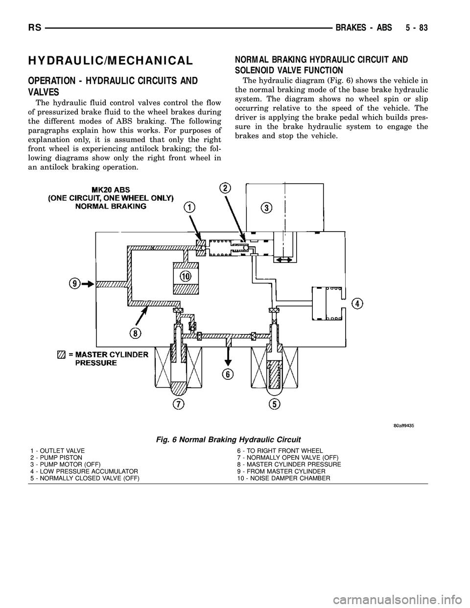 DODGE TOWN AND COUNTRY 2004 Service Manual HYDRAULIC/MECHANICAL
OPERATION - HYDRAULIC CIRCUITS AND
VALVES
The hydraulic fluid control valves control the flow
of pressurized brake fluid to the wheel brakes during
the different modes of ABS brak DODGE TOWN AND COUNTRY 2004 Service Manual HYDRAULIC/MECHANICAL
OPERATION - HYDRAULIC CIRCUITS AND
VALVES
The hydraulic fluid control valves control the flow
of pressurized brake fluid to the wheel brakes during
the different modes of ABS brak