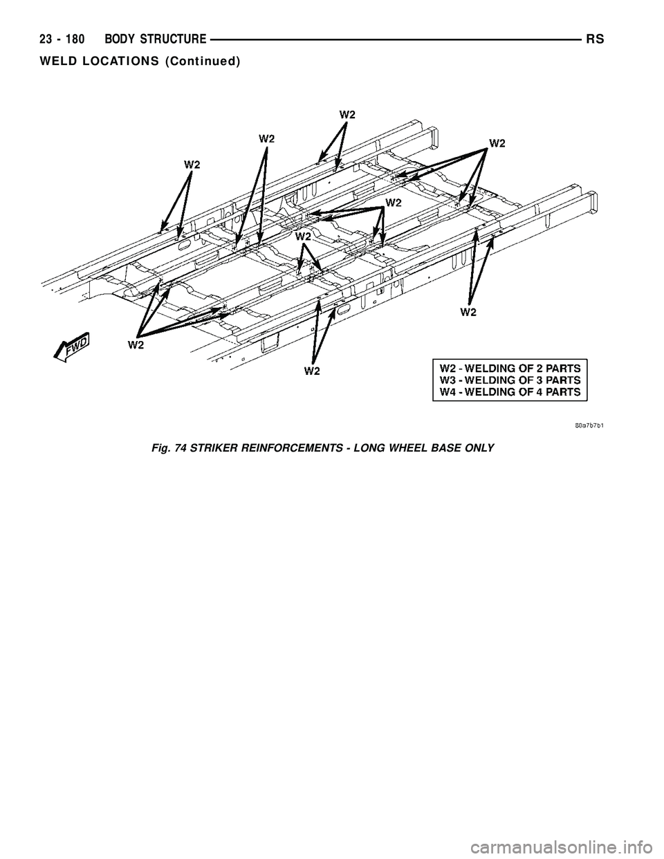 DODGE TOWN AND COUNTRY 2004 Service Manual Fig. 74 STRIKER REINFORCEMENTS - LONG WHEEL BASE ONLY
23 - 180 BODY STRUCTURERS
WELD LOCATIONS (Continued) DODGE TOWN AND COUNTRY 2004 Service Manual Fig. 74 STRIKER REINFORCEMENTS - LONG WHEEL BASE ONLY
23 - 180 BODY STRUCTURERS
WELD LOCATIONS (Continued)
