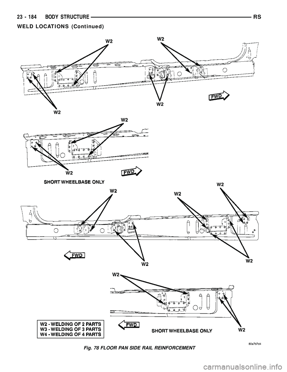 DODGE TOWN AND COUNTRY 2004 Service Manual Fig. 78 FLOOR PAN SIDE RAIL REINFORCEMENT
23 - 184 BODY STRUCTURERS
WELD LOCATIONS (Continued) DODGE TOWN AND COUNTRY 2004 Service Manual Fig. 78 FLOOR PAN SIDE RAIL REINFORCEMENT
23 - 184 BODY STRUCTURERS
WELD LOCATIONS (Continued)