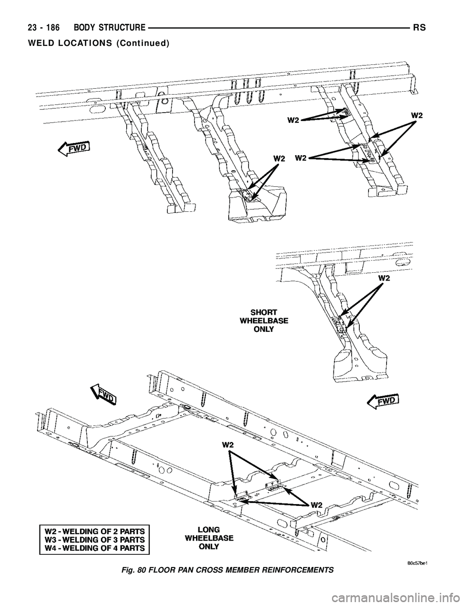DODGE TOWN AND COUNTRY 2004 Service Manual Fig. 80 FLOOR PAN CROSS MEMBER REINFORCEMENTS
23 - 186 BODY STRUCTURERS
WELD LOCATIONS (Continued) DODGE TOWN AND COUNTRY 2004 Service Manual Fig. 80 FLOOR PAN CROSS MEMBER REINFORCEMENTS
23 - 186 BODY STRUCTURERS
WELD LOCATIONS (Continued)