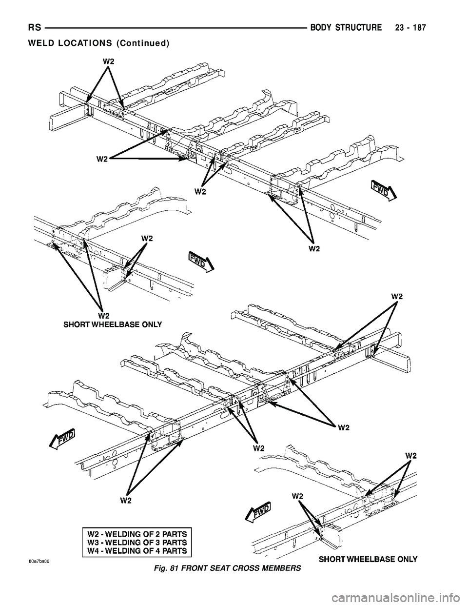 DODGE TOWN AND COUNTRY 2004 Service Manual Fig. 81 FRONT SEAT CROSS MEMBERS
RSBODY STRUCTURE23 - 187
WELD LOCATIONS (Continued) DODGE TOWN AND COUNTRY 2004 Service Manual Fig. 81 FRONT SEAT CROSS MEMBERS
RSBODY STRUCTURE23 - 187
WELD LOCATIONS (Continued)