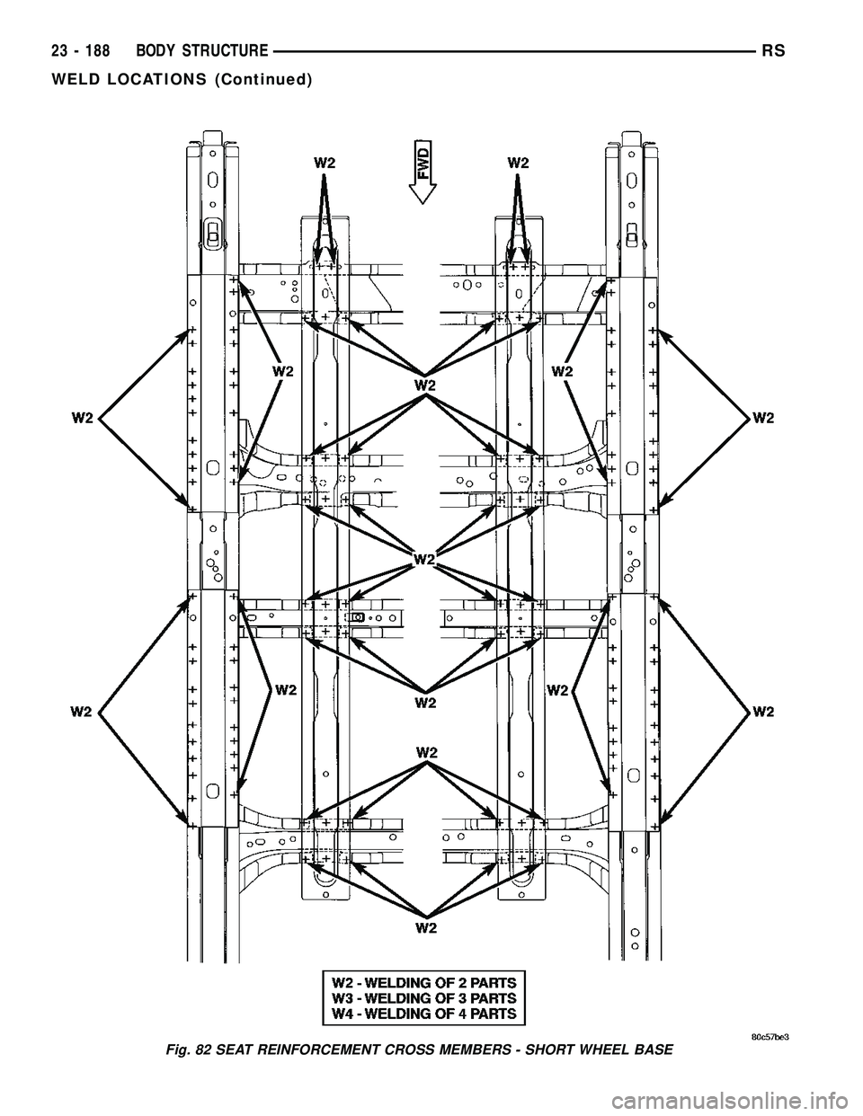 DODGE TOWN AND COUNTRY 2004 Service Manual Fig. 82 SEAT REINFORCEMENT CROSS MEMBERS - SHORT WHEEL BASE
23 - 188 BODY STRUCTURERS
WELD LOCATIONS (Continued) DODGE TOWN AND COUNTRY 2004 Service Manual Fig. 82 SEAT REINFORCEMENT CROSS MEMBERS - SHORT WHEEL BASE
23 - 188 BODY STRUCTURERS
WELD LOCATIONS (Continued)