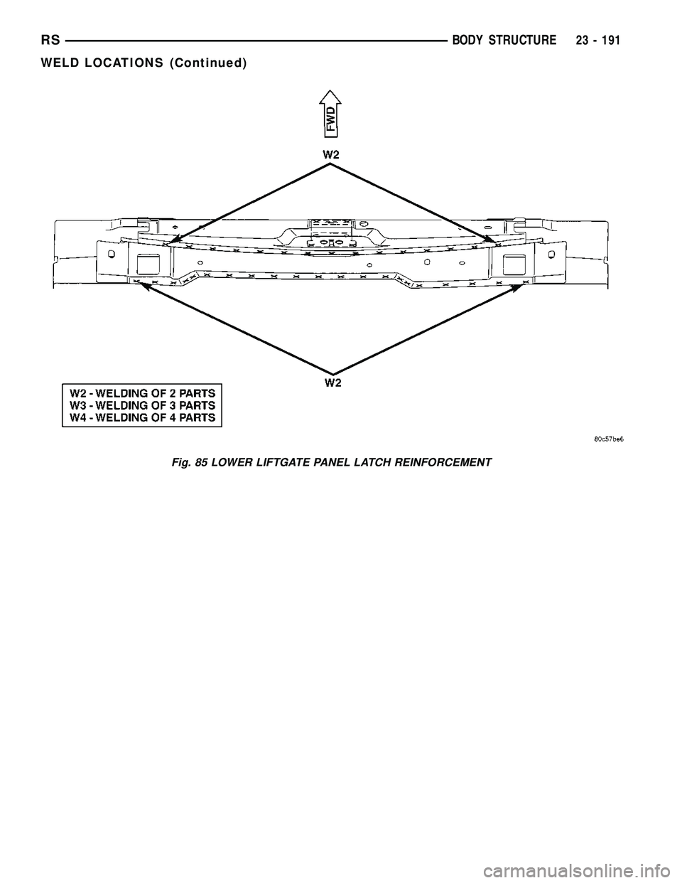 DODGE TOWN AND COUNTRY 2004 Service Manual Fig. 85 LOWER LIFTGATE PANEL LATCH REINFORCEMENT
RSBODY STRUCTURE23 - 191
WELD LOCATIONS (Continued) DODGE TOWN AND COUNTRY 2004 Service Manual Fig. 85 LOWER LIFTGATE PANEL LATCH REINFORCEMENT
RSBODY STRUCTURE23 - 191
WELD LOCATIONS (Continued)
