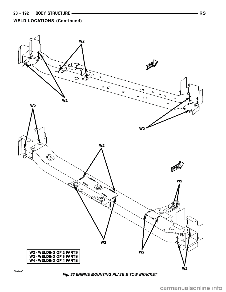 DODGE TOWN AND COUNTRY 2004 Service Manual Fig. 86 ENGINE MOUNTING PLATE & TOW BRACKET
23 - 192 BODY STRUCTURERS
WELD LOCATIONS (Continued) DODGE TOWN AND COUNTRY 2004 Service Manual Fig. 86 ENGINE MOUNTING PLATE & TOW BRACKET
23 - 192 BODY STRUCTURERS
WELD LOCATIONS (Continued)