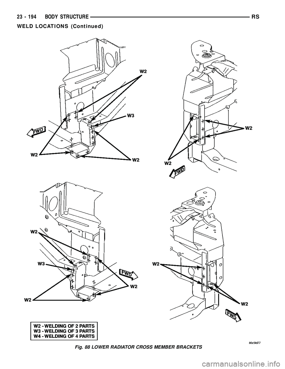 DODGE TOWN AND COUNTRY 2004 Service Manual Fig. 88 LOWER RADIATOR CROSS MEMBER BRACKETS
23 - 194 BODY STRUCTURERS
WELD LOCATIONS (Continued) DODGE TOWN AND COUNTRY 2004 Service Manual Fig. 88 LOWER RADIATOR CROSS MEMBER BRACKETS
23 - 194 BODY STRUCTURERS
WELD LOCATIONS (Continued)