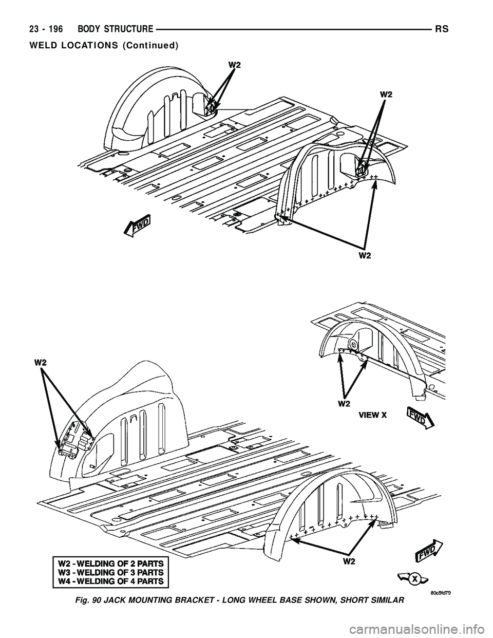 DODGE TOWN AND COUNTRY 2004 Service Manual Fig. 90 JACK MOUNTING BRACKET - LONG WHEEL BASE SHOWN, SHORT SIMILAR
23 - 196 BODY STRUCTURERS
WELD LOCATIONS (Continued) DODGE TOWN AND COUNTRY 2004 Service Manual Fig. 90 JACK MOUNTING BRACKET - LONG WHEEL BASE SHOWN, SHORT SIMILAR
23 - 196 BODY STRUCTURERS
WELD LOCATIONS (Continued)