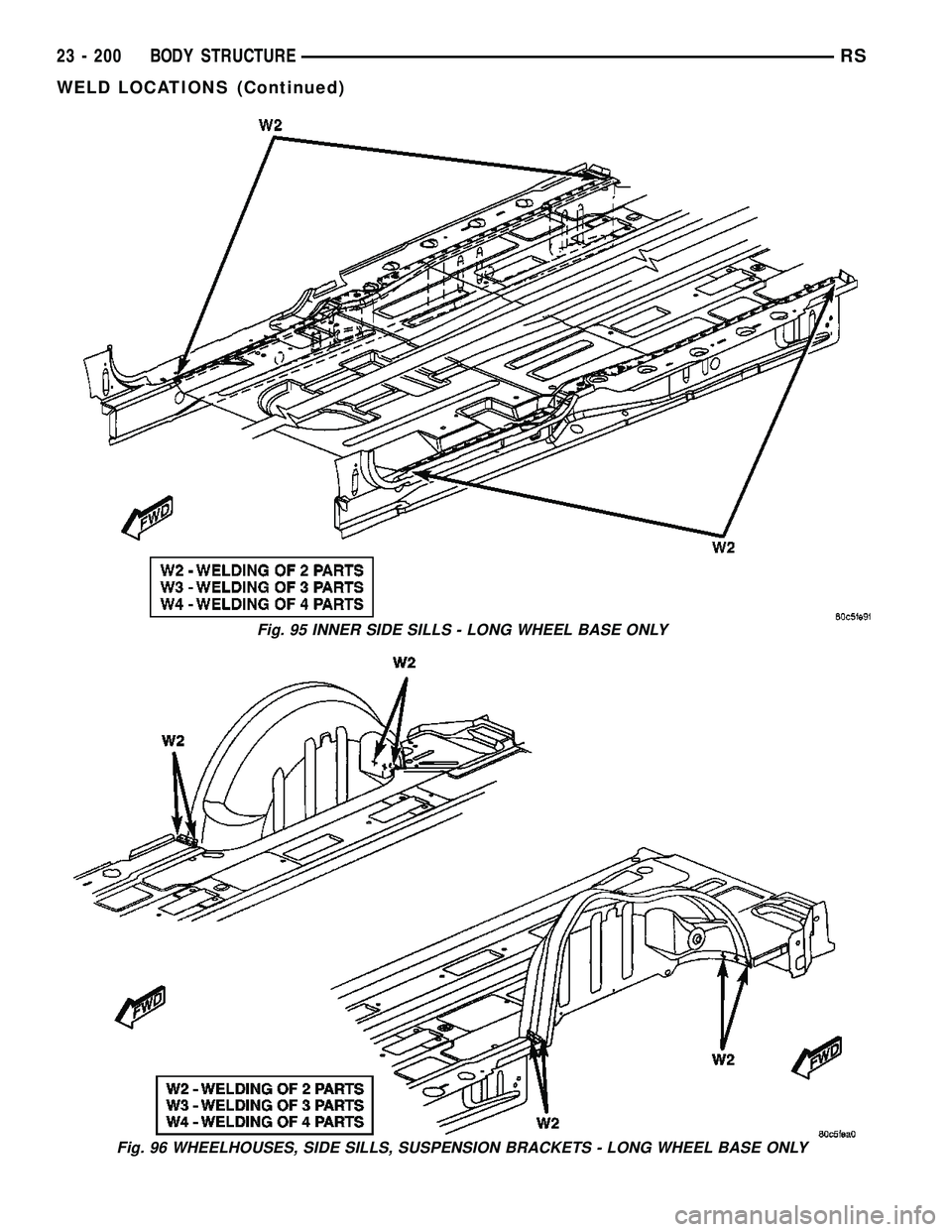 DODGE TOWN AND COUNTRY 2004 Service Manual Fig. 95 INNER SIDE SILLS - LONG WHEEL BASE ONLY
Fig. 96 WHEELHOUSES, SIDE SILLS, SUSPENSION BRACKETS - LONG WHEEL BASE ONLY
23 - 200 BODY STRUCTURERS
WELD LOCATIONS (Continued) DODGE TOWN AND COUNTRY 2004 Service Manual Fig. 95 INNER SIDE SILLS - LONG WHEEL BASE ONLY
Fig. 96 WHEELHOUSES, SIDE SILLS, SUSPENSION BRACKETS - LONG WHEEL BASE ONLY
23 - 200 BODY STRUCTURERS
WELD LOCATIONS (Continued)
