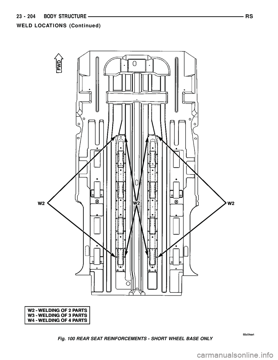 DODGE TOWN AND COUNTRY 2004 Service Manual Fig. 100 REAR SEAT REINFORCEMENTS - SHORT WHEEL BASE ONLY
23 - 204 BODY STRUCTURERS
WELD LOCATIONS (Continued) DODGE TOWN AND COUNTRY 2004 Service Manual Fig. 100 REAR SEAT REINFORCEMENTS - SHORT WHEEL BASE ONLY
23 - 204 BODY STRUCTURERS
WELD LOCATIONS (Continued)