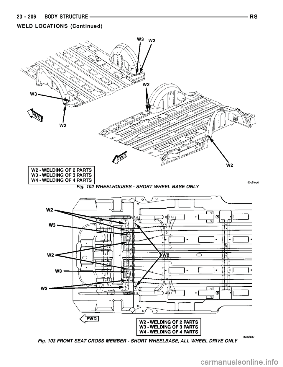 DODGE TOWN AND COUNTRY 2004 Service Manual Fig. 102 WHEELHOUSES - SHORT WHEEL BASE ONLY
Fig. 103 FRONT SEAT CROSS MEMBER - SHORT WHEELBASE, ALL WHEEL DRIVE ONLY
23 - 206 BODY STRUCTURERS
WELD LOCATIONS (Continued) DODGE TOWN AND COUNTRY 2004 Service Manual Fig. 102 WHEELHOUSES - SHORT WHEEL BASE ONLY
Fig. 103 FRONT SEAT CROSS MEMBER - SHORT WHEELBASE, ALL WHEEL DRIVE ONLY
23 - 206 BODY STRUCTURERS
WELD LOCATIONS (Continued)