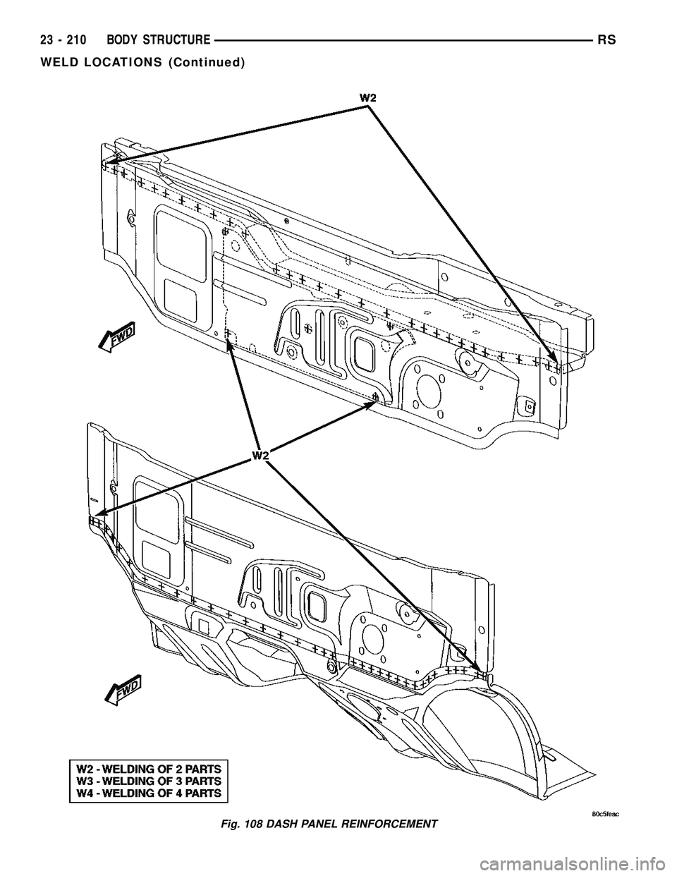 DODGE TOWN AND COUNTRY 2004 Service Manual Fig. 108 DASH PANEL REINFORCEMENT
23 - 210 BODY STRUCTURERS
WELD LOCATIONS (Continued) DODGE TOWN AND COUNTRY 2004 Service Manual Fig. 108 DASH PANEL REINFORCEMENT
23 - 210 BODY STRUCTURERS
WELD LOCATIONS (Continued)