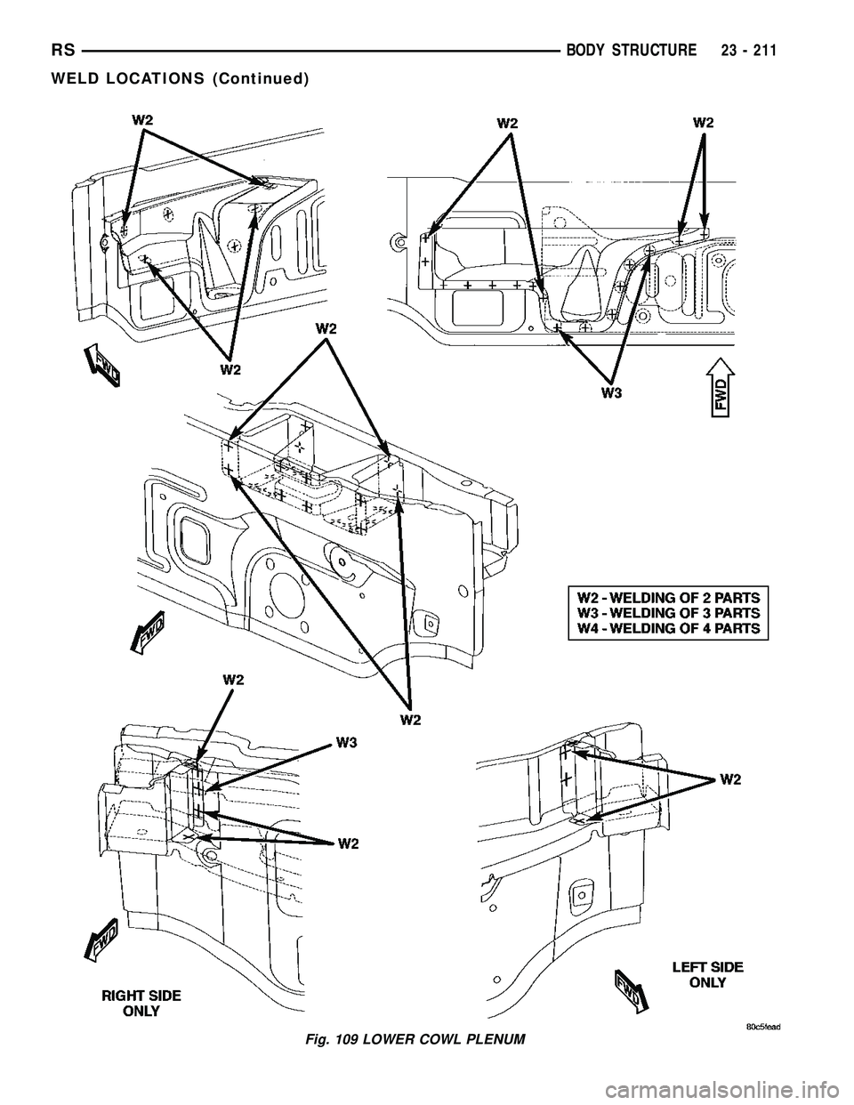 DODGE TOWN AND COUNTRY 2004 Service Manual Fig. 109 LOWER COWL PLENUM
RSBODY STRUCTURE23 - 211
WELD LOCATIONS (Continued) DODGE TOWN AND COUNTRY 2004 Service Manual Fig. 109 LOWER COWL PLENUM
RSBODY STRUCTURE23 - 211
WELD LOCATIONS (Continued)