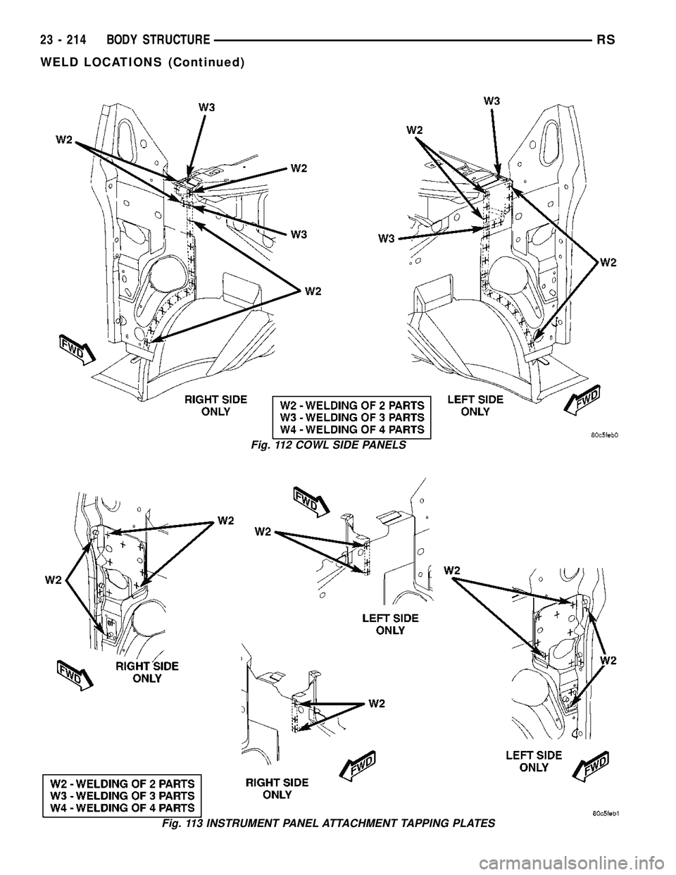 DODGE TOWN AND COUNTRY 2004 Service Manual Fig. 112 COWL SIDE PANELS
Fig. 113 INSTRUMENT PANEL ATTACHMENT TAPPING PLATES
23 - 214 BODY STRUCTURERS
WELD LOCATIONS (Continued) DODGE TOWN AND COUNTRY 2004 Service Manual Fig. 112 COWL SIDE PANELS
Fig. 113 INSTRUMENT PANEL ATTACHMENT TAPPING PLATES
23 - 214 BODY STRUCTURERS
WELD LOCATIONS (Continued)