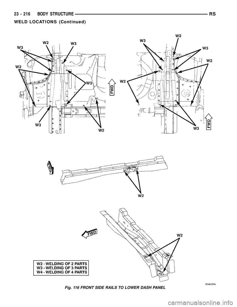 DODGE TOWN AND COUNTRY 2004 Service Manual Fig. 116 FRONT SIDE RAILS TO LOWER DASH PANEL
23 - 216 BODY STRUCTURERS
WELD LOCATIONS (Continued) DODGE TOWN AND COUNTRY 2004 Service Manual Fig. 116 FRONT SIDE RAILS TO LOWER DASH PANEL
23 - 216 BODY STRUCTURERS
WELD LOCATIONS (Continued)