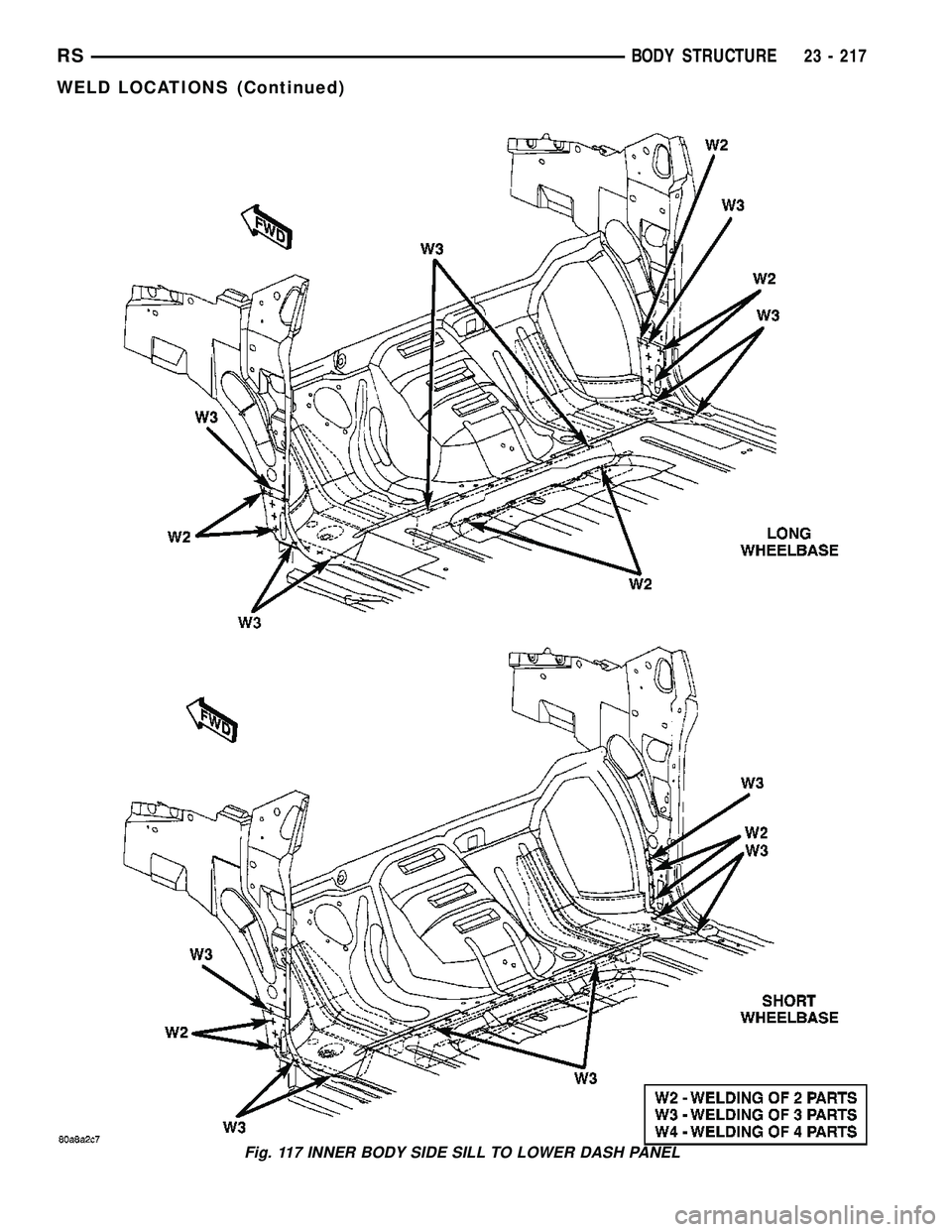 DODGE TOWN AND COUNTRY 2004 Service Manual Fig. 117 INNER BODY SIDE SILL TO LOWER DASH PANEL
RSBODY STRUCTURE23 - 217
WELD LOCATIONS (Continued) DODGE TOWN AND COUNTRY 2004 Service Manual Fig. 117 INNER BODY SIDE SILL TO LOWER DASH PANEL
RSBODY STRUCTURE23 - 217
WELD LOCATIONS (Continued)