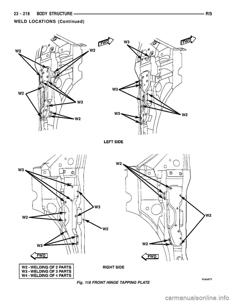 DODGE TOWN AND COUNTRY 2004 Service Manual Fig. 118 FRONT HINGE TAPPING PLATE
23 - 218 BODY STRUCTURERS
WELD LOCATIONS (Continued) DODGE TOWN AND COUNTRY 2004 Service Manual Fig. 118 FRONT HINGE TAPPING PLATE
23 - 218 BODY STRUCTURERS
WELD LOCATIONS (Continued)