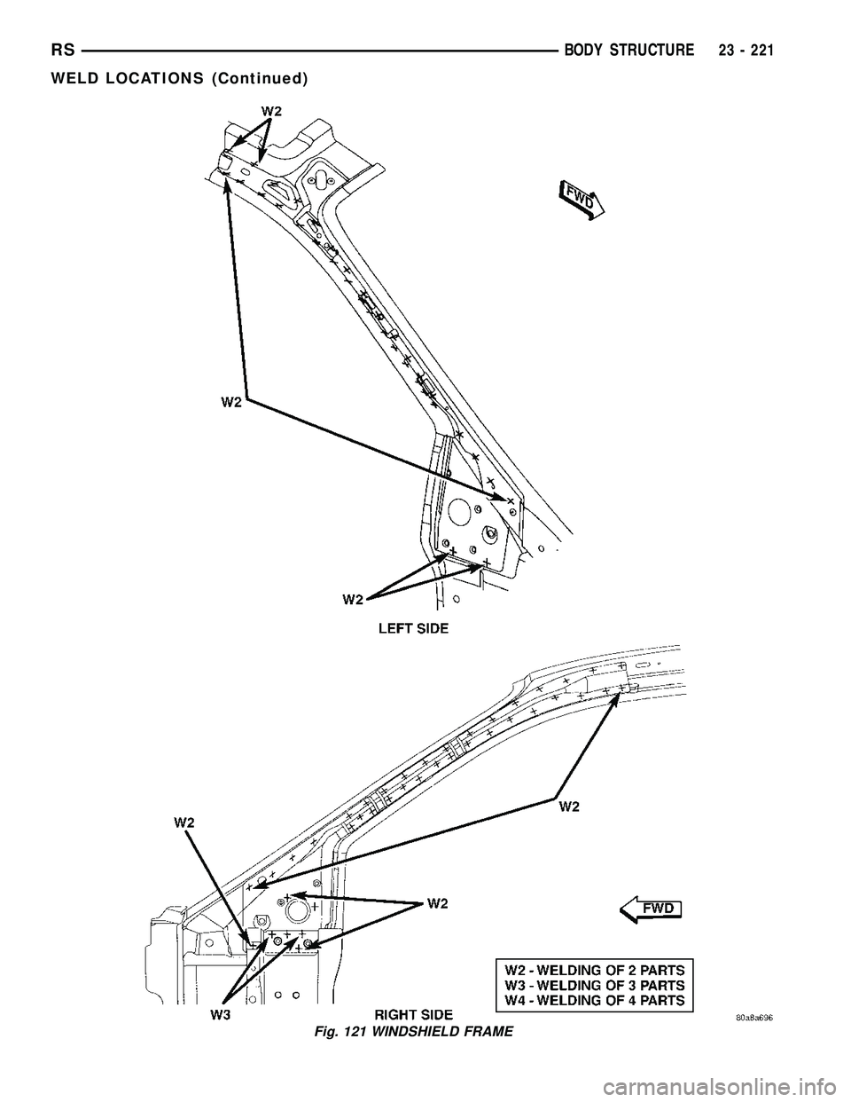 DODGE TOWN AND COUNTRY 2004 Service Manual Fig. 121 WINDSHIELD FRAME
RSBODY STRUCTURE23 - 221
WELD LOCATIONS (Continued) DODGE TOWN AND COUNTRY 2004 Service Manual Fig. 121 WINDSHIELD FRAME
RSBODY STRUCTURE23 - 221
WELD LOCATIONS (Continued)