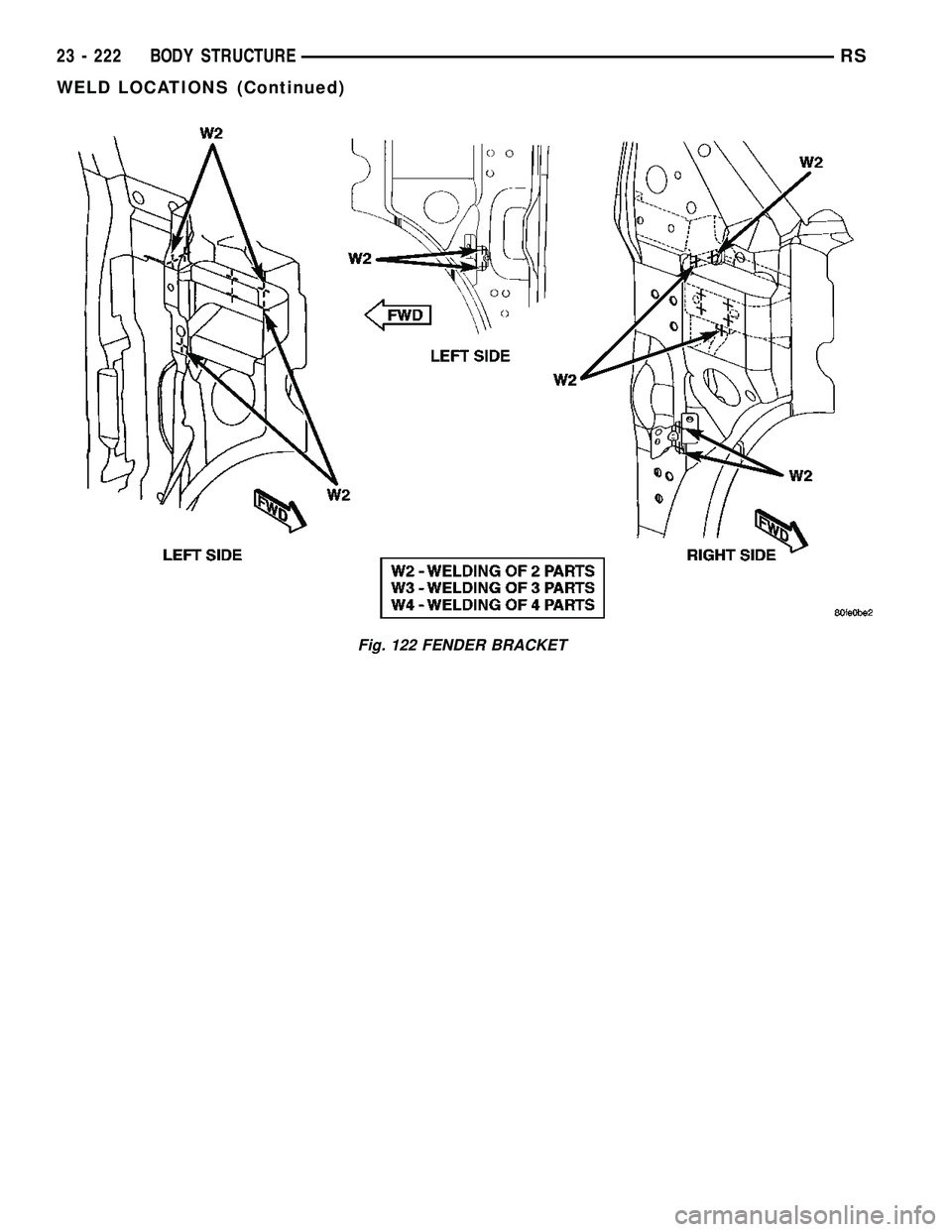 DODGE TOWN AND COUNTRY 2004 Service Manual Fig. 122 FENDER BRACKET
23 - 222 BODY STRUCTURERS
WELD LOCATIONS (Continued) DODGE TOWN AND COUNTRY 2004 Service Manual Fig. 122 FENDER BRACKET
23 - 222 BODY STRUCTURERS
WELD LOCATIONS (Continued)