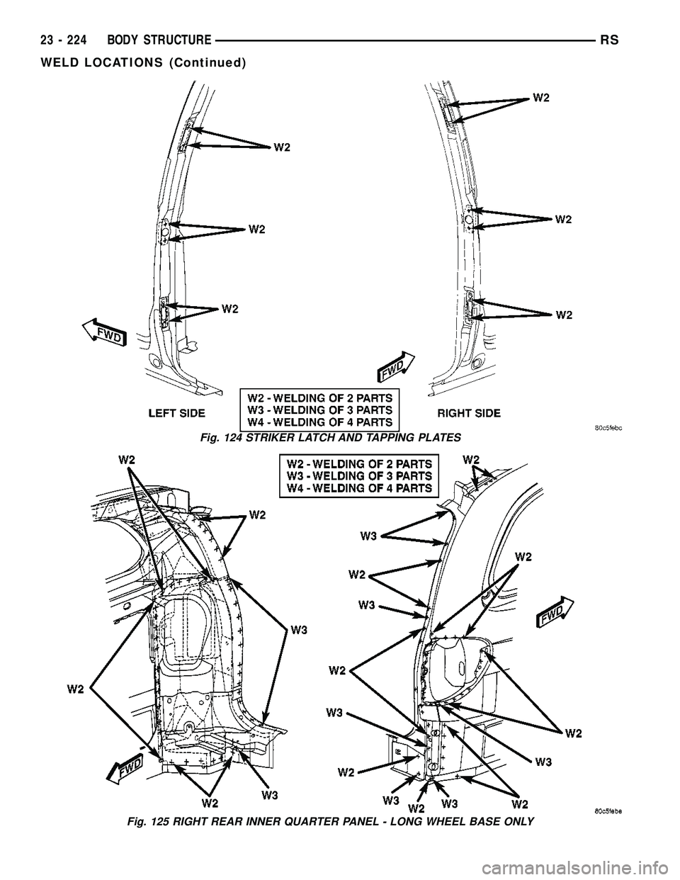 DODGE TOWN AND COUNTRY 2004 Service Manual Fig. 124 STRIKER LATCH AND TAPPING PLATES
Fig. 125 RIGHT REAR INNER QUARTER PANEL - LONG WHEEL BASE ONLY
23 - 224 BODY STRUCTURERS
WELD LOCATIONS (Continued) DODGE TOWN AND COUNTRY 2004 Service Manual Fig. 124 STRIKER LATCH AND TAPPING PLATES
Fig. 125 RIGHT REAR INNER QUARTER PANEL - LONG WHEEL BASE ONLY
23 - 224 BODY STRUCTURERS
WELD LOCATIONS (Continued)