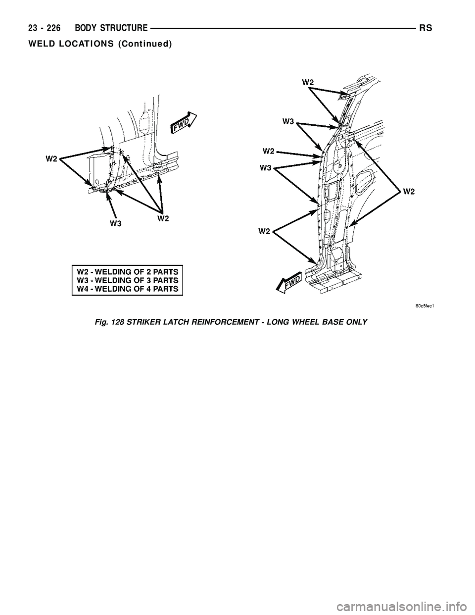 DODGE TOWN AND COUNTRY 2004 Service Manual Fig. 128 STRIKER LATCH REINFORCEMENT - LONG WHEEL BASE ONLY
23 - 226 BODY STRUCTURERS
WELD LOCATIONS (Continued) DODGE TOWN AND COUNTRY 2004 Service Manual Fig. 128 STRIKER LATCH REINFORCEMENT - LONG WHEEL BASE ONLY
23 - 226 BODY STRUCTURERS
WELD LOCATIONS (Continued)